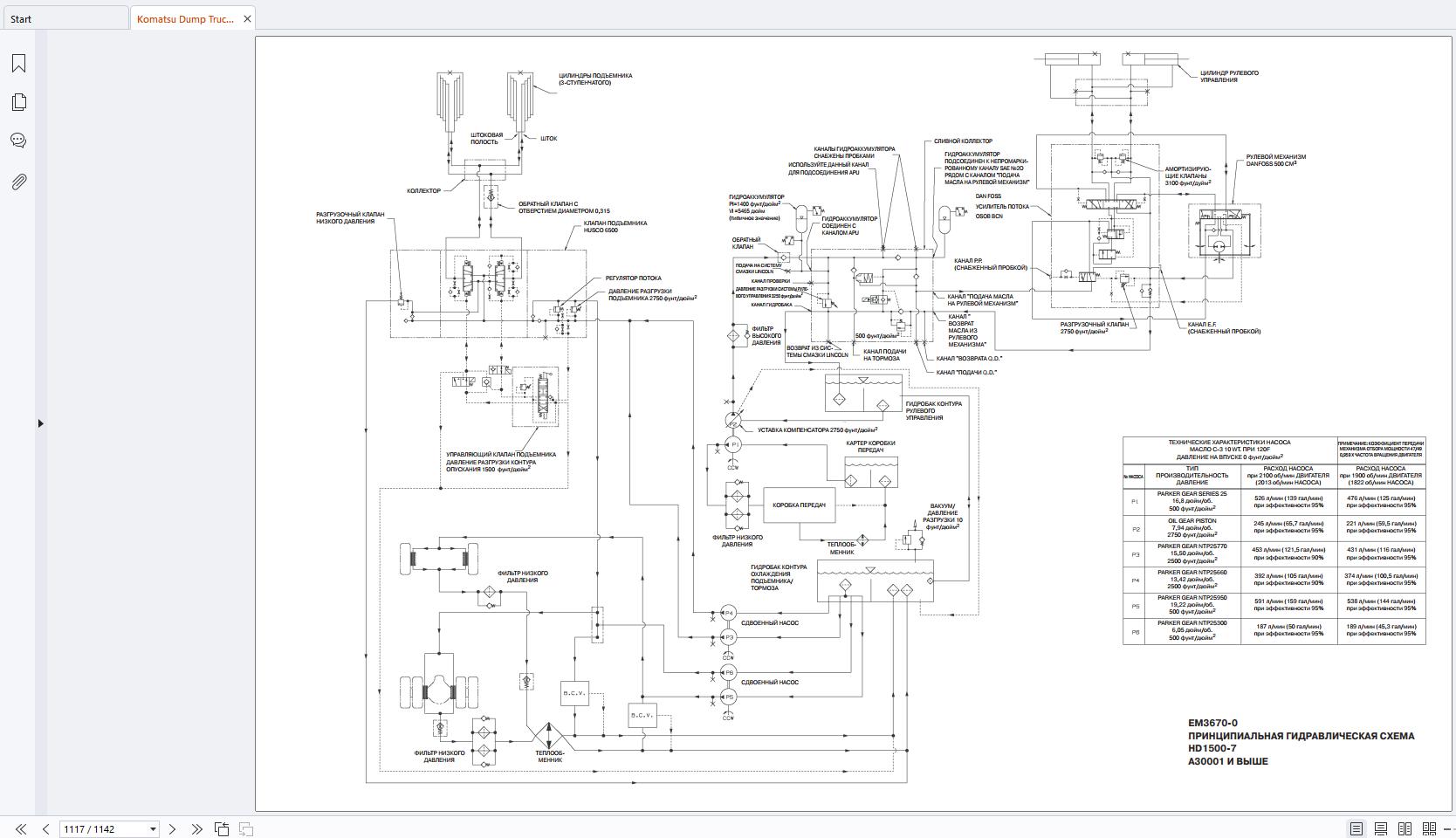 Request Komatsu Language Russian Shop Manual Electrical Hydraulic Schematics (4)