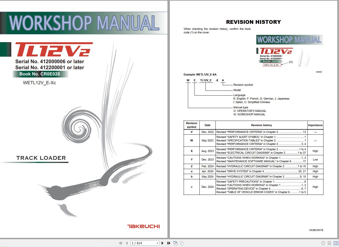 Takeuchi TL12R2 Track Loader Workshop Manual WETL12V E Xc PDF 1