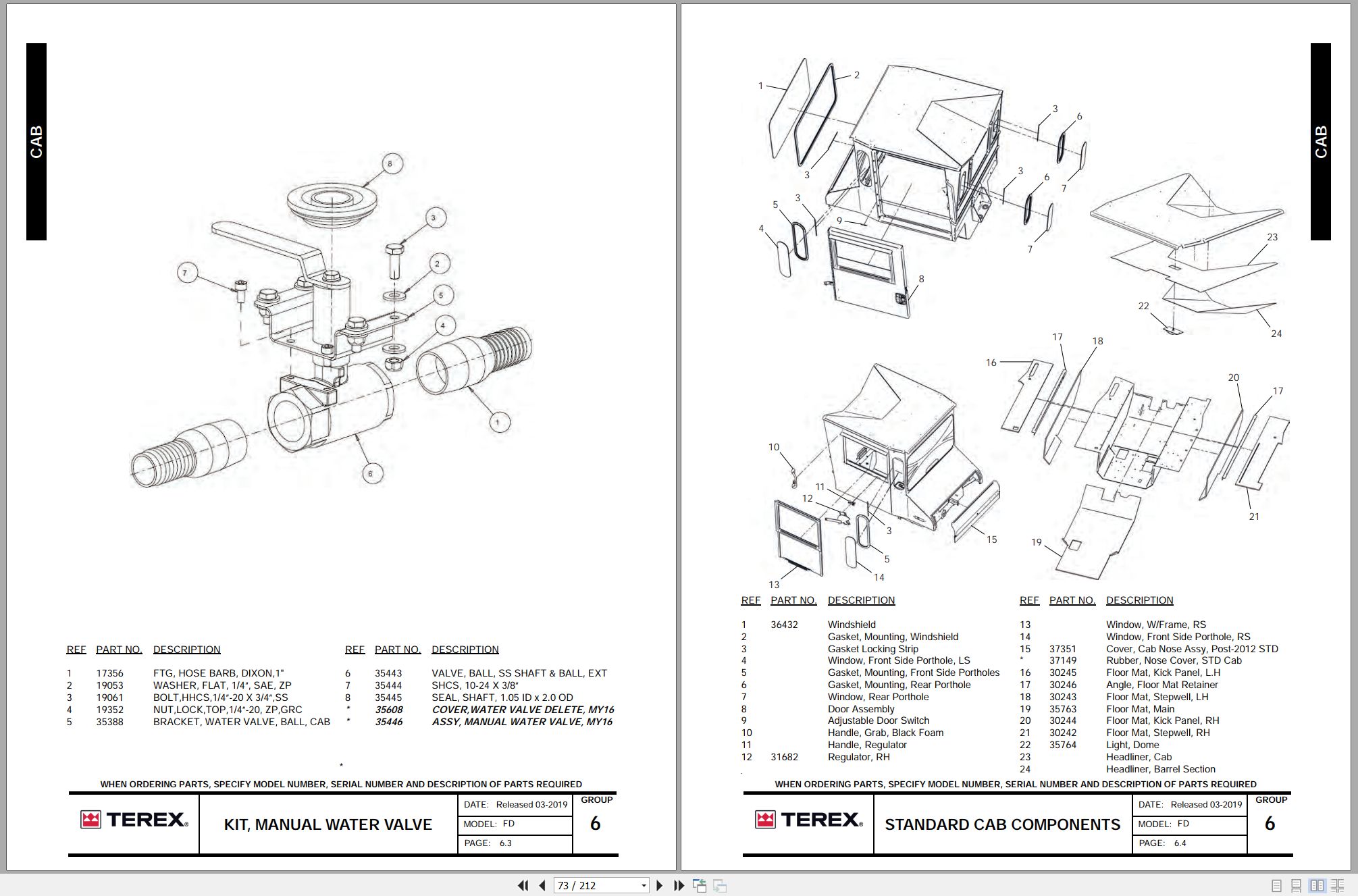 Terex Mixer Commander Series Parts Manual 37355 FDPB 2019 2