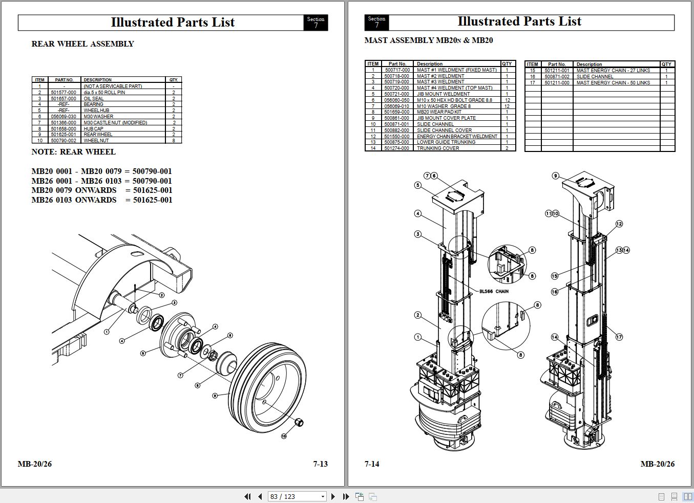 UpRight Lifts Service Parts Operator Manuals PDF 2.80 GB (6)