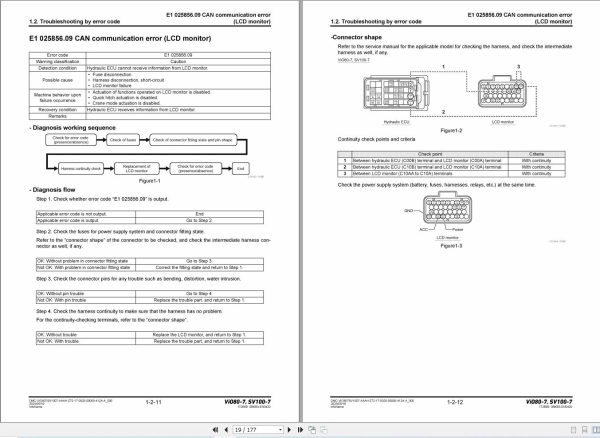 Yanmar Excavator ViO80 7 SV100 7 Troubleshooting Manual 0BKB3 EN0420 2