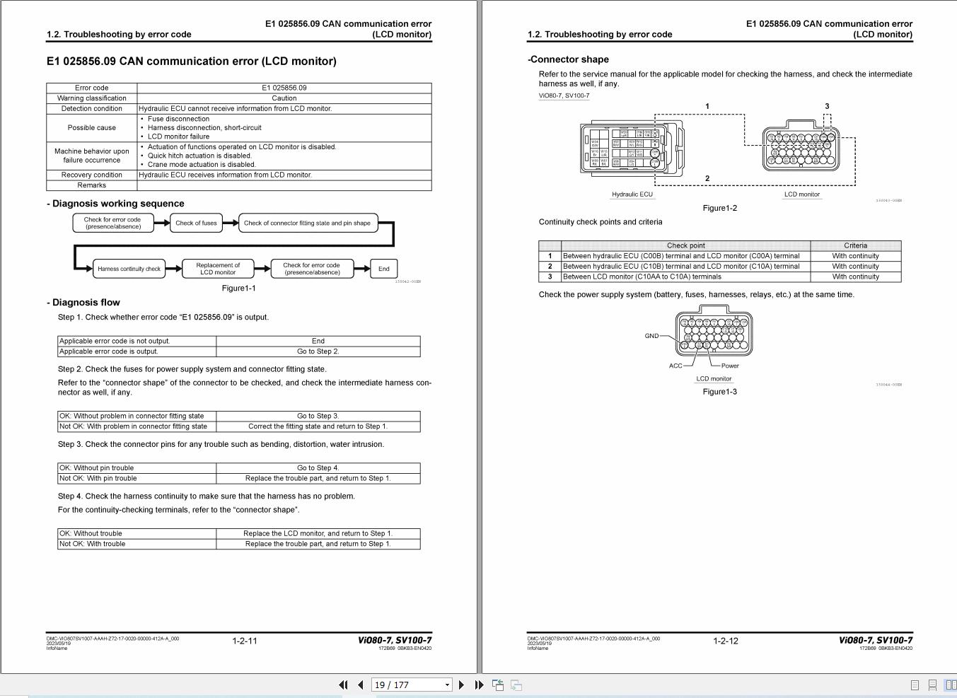 Yanmar Excavator ViO80 7 SV100 7 Troubleshooting Manual 0BKB3 EN0420 2