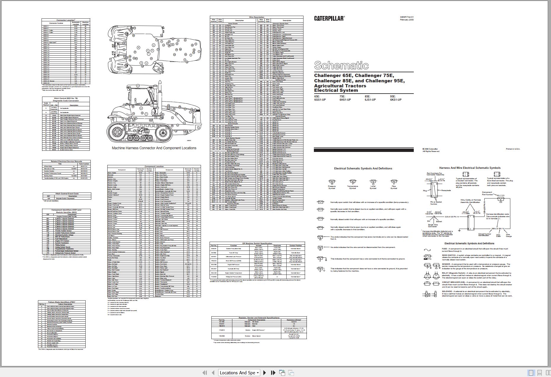CAT Agricultural Tractors Challenger 65E to 95E Electrical Schematic SENR1744 01 2000 (1)