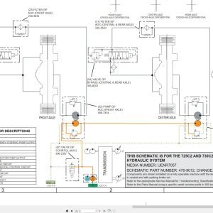 CAT Articulated Truck 725C2 Electrical Hydraulic Schematic (2)