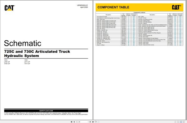 CAT Articulated Truck 730C Electrical Hydraulic Schematic (1)