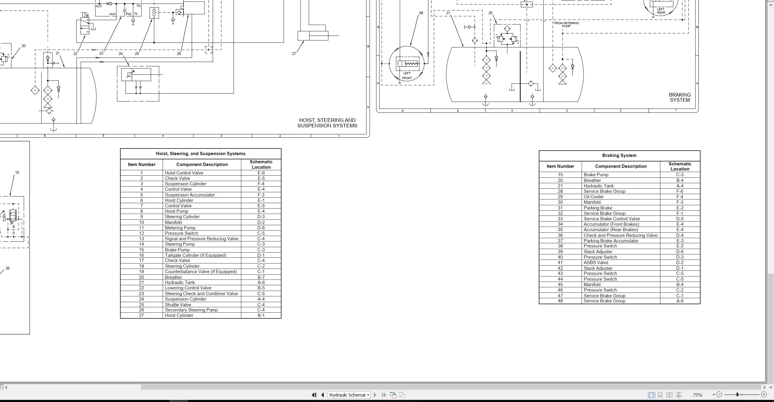 CAT Articulated Truck D400E II Electrical Hydraulic Schematic (3)