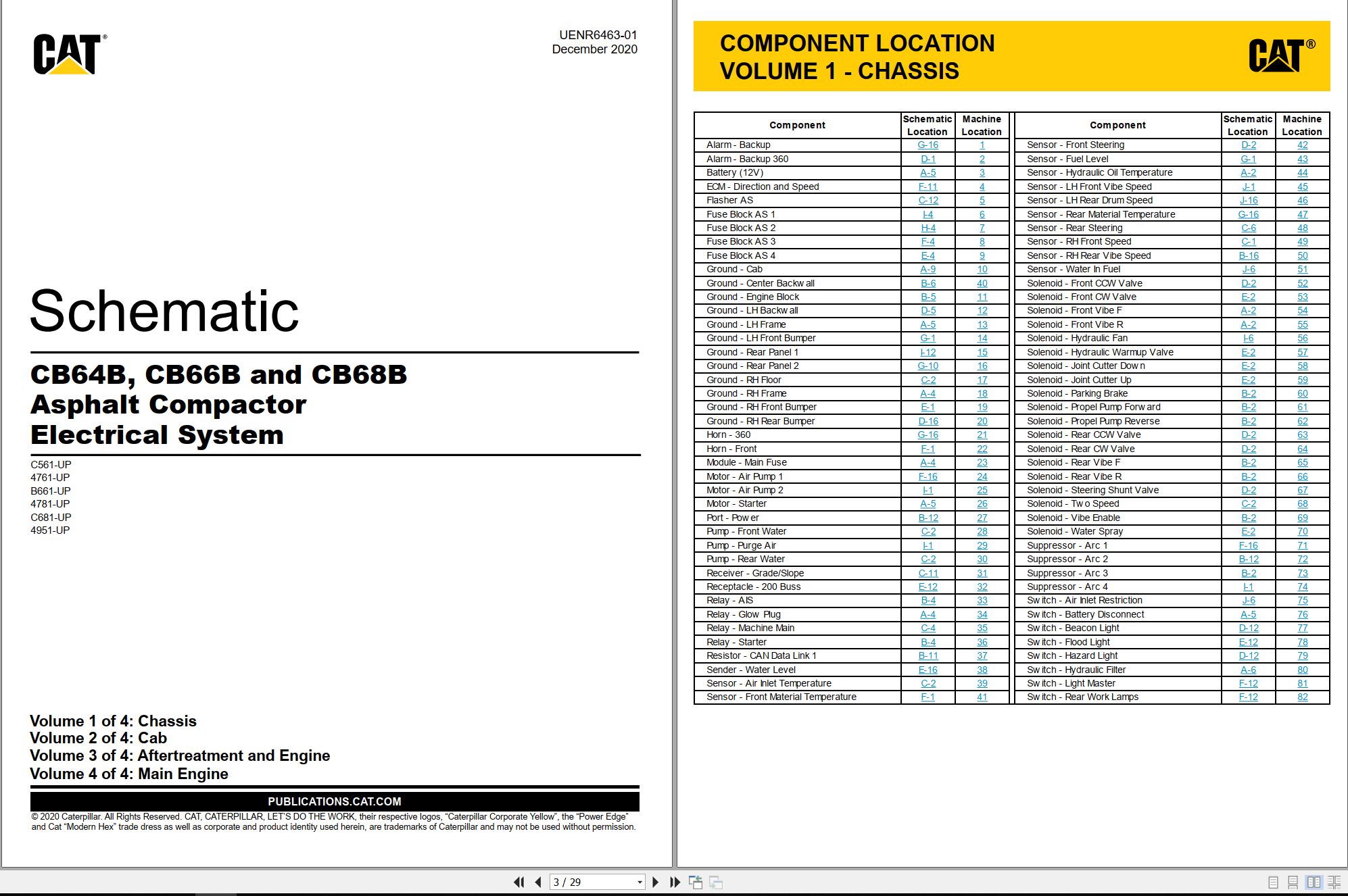CAT Asphalt Compactor CB64B Electrical Hydraulic Schematic (1)