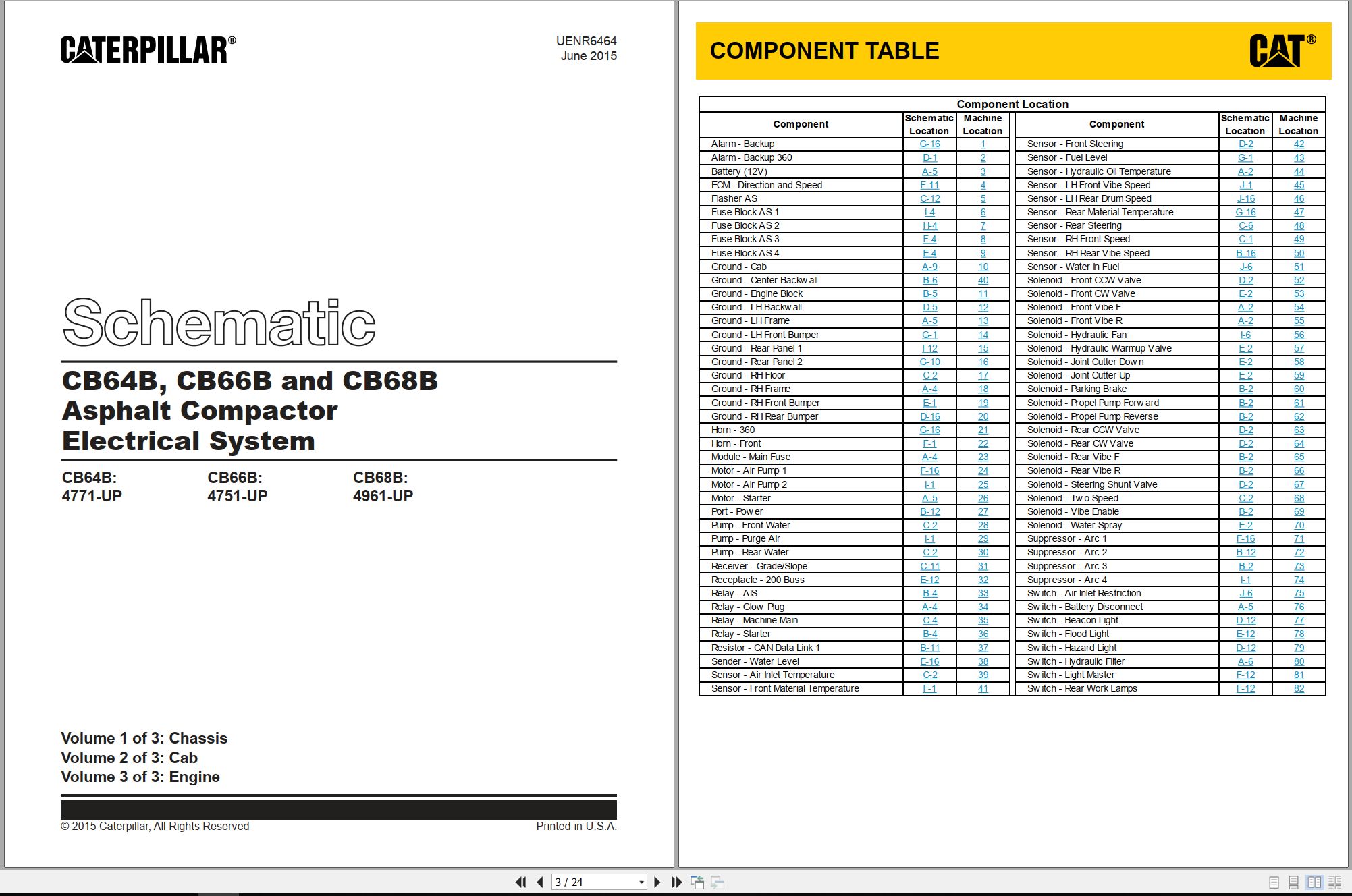 CAT Asphalt Compactor CB66B Electrical Hydraulic Schematic (1)