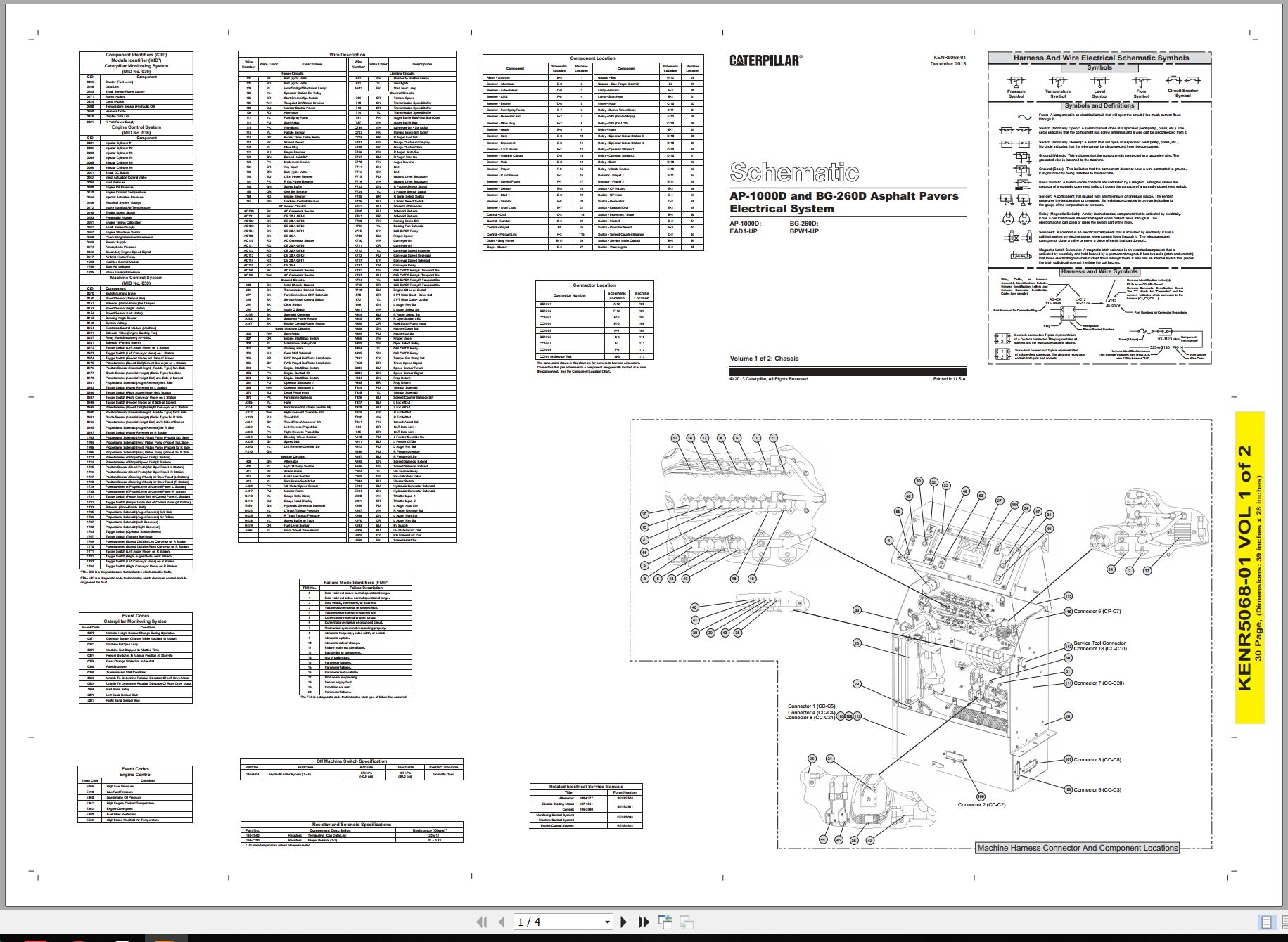 CAT Asphalt Paver AP 1000D Electrical Hydraulic Schematic (1)