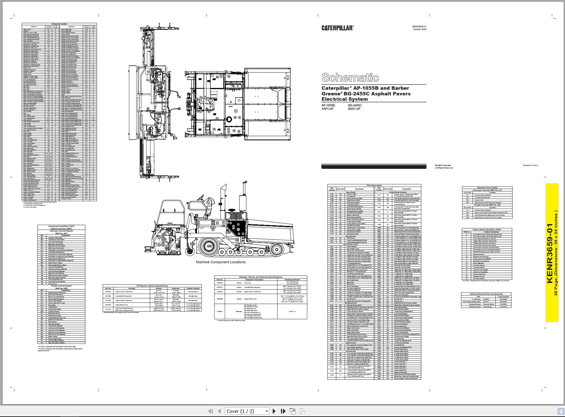 CAT Asphalt Paver AP 1055B Electrical Hydraulic Schematic (1)