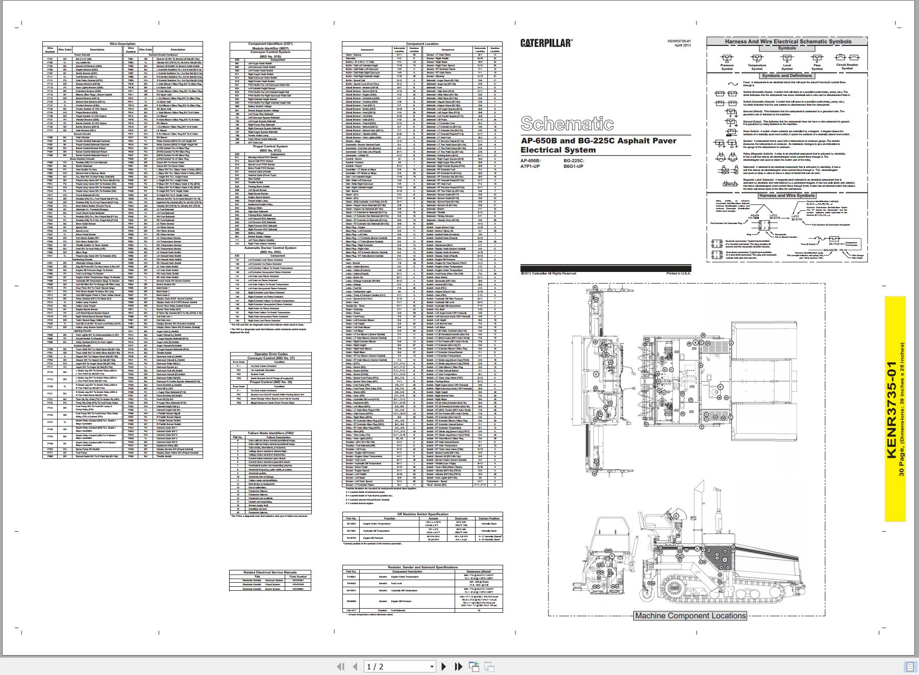 CAT Asphalt Paver AP 650B Electrical Hydraulic Schematic (1)