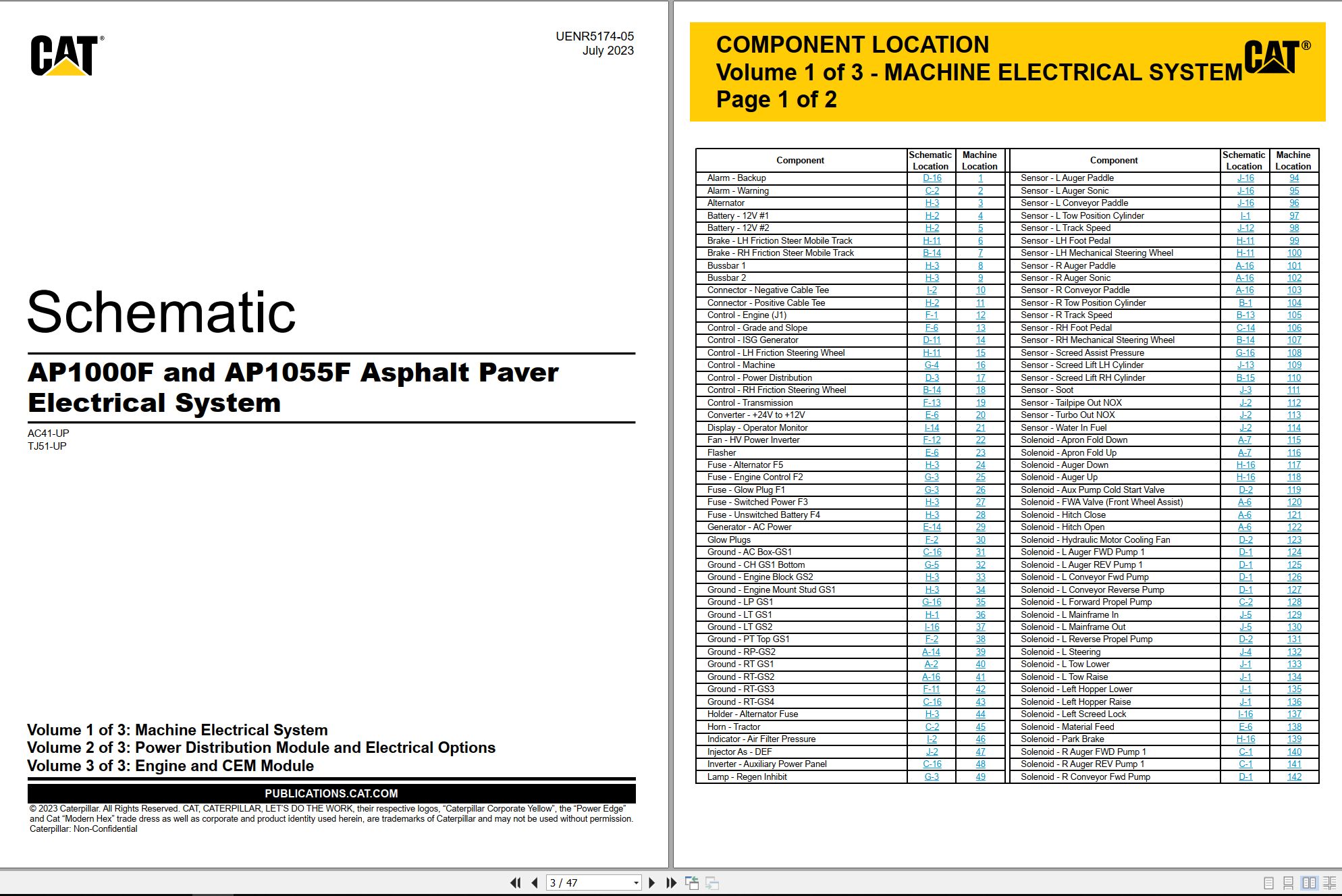CAT Asphalt Paver AP1055F Electrical Hydraulic Schematic (1)