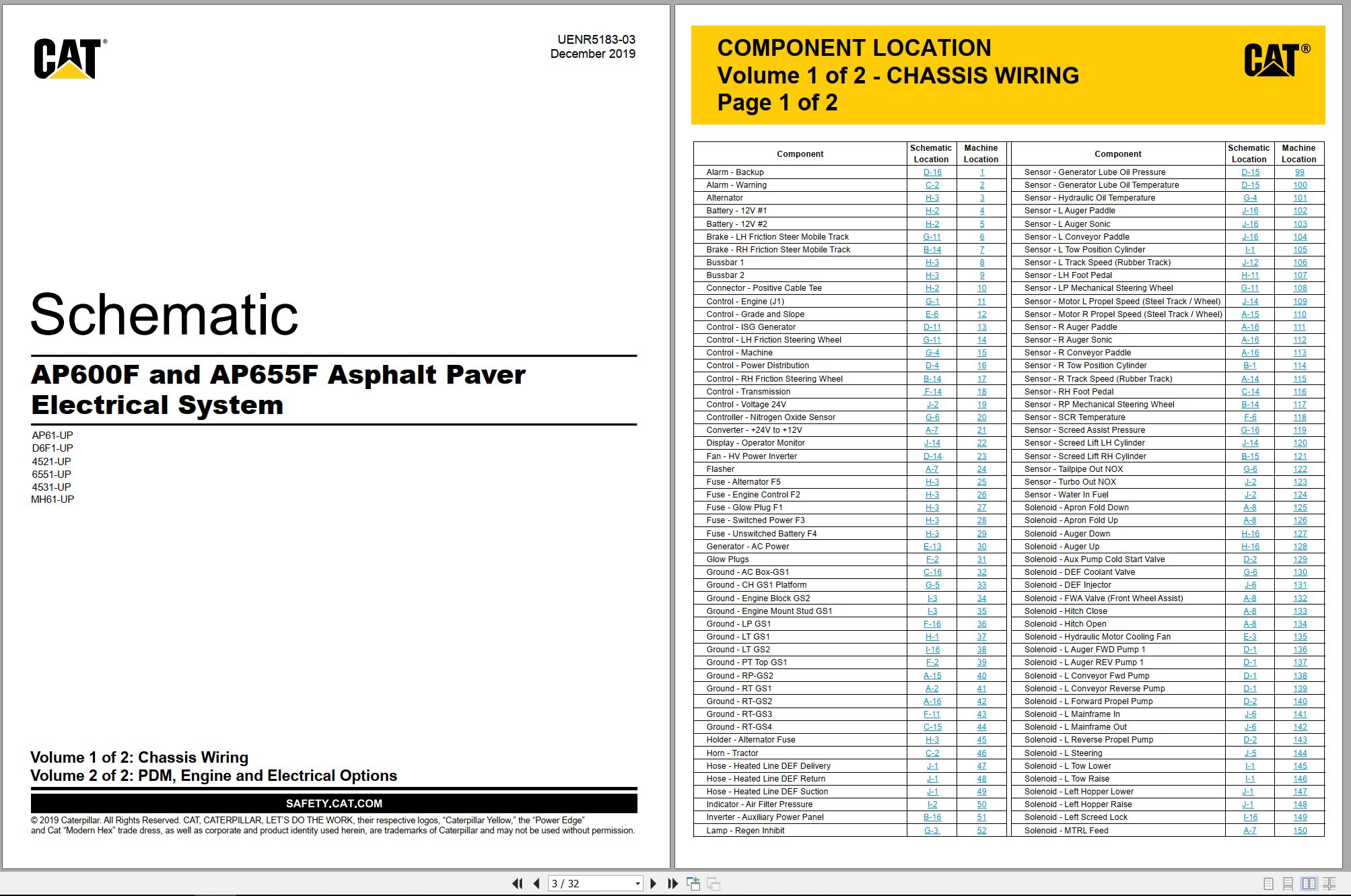CAT Asphalt Paver AP600F Electrical Hydraulic Schematic (1)