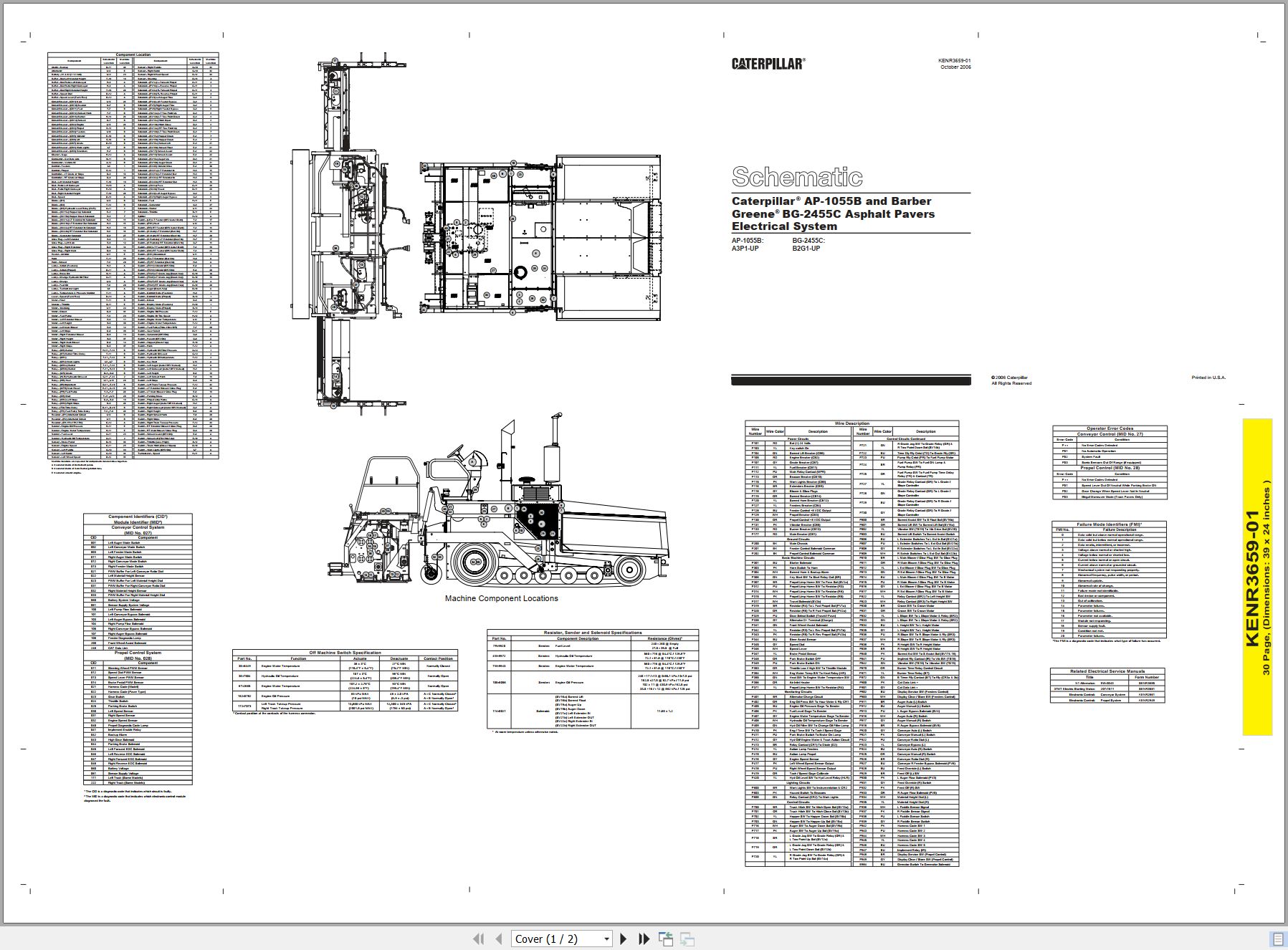 CAT Asphalt Paver BG 2455C Electrical Hydraulic Schematic (1)