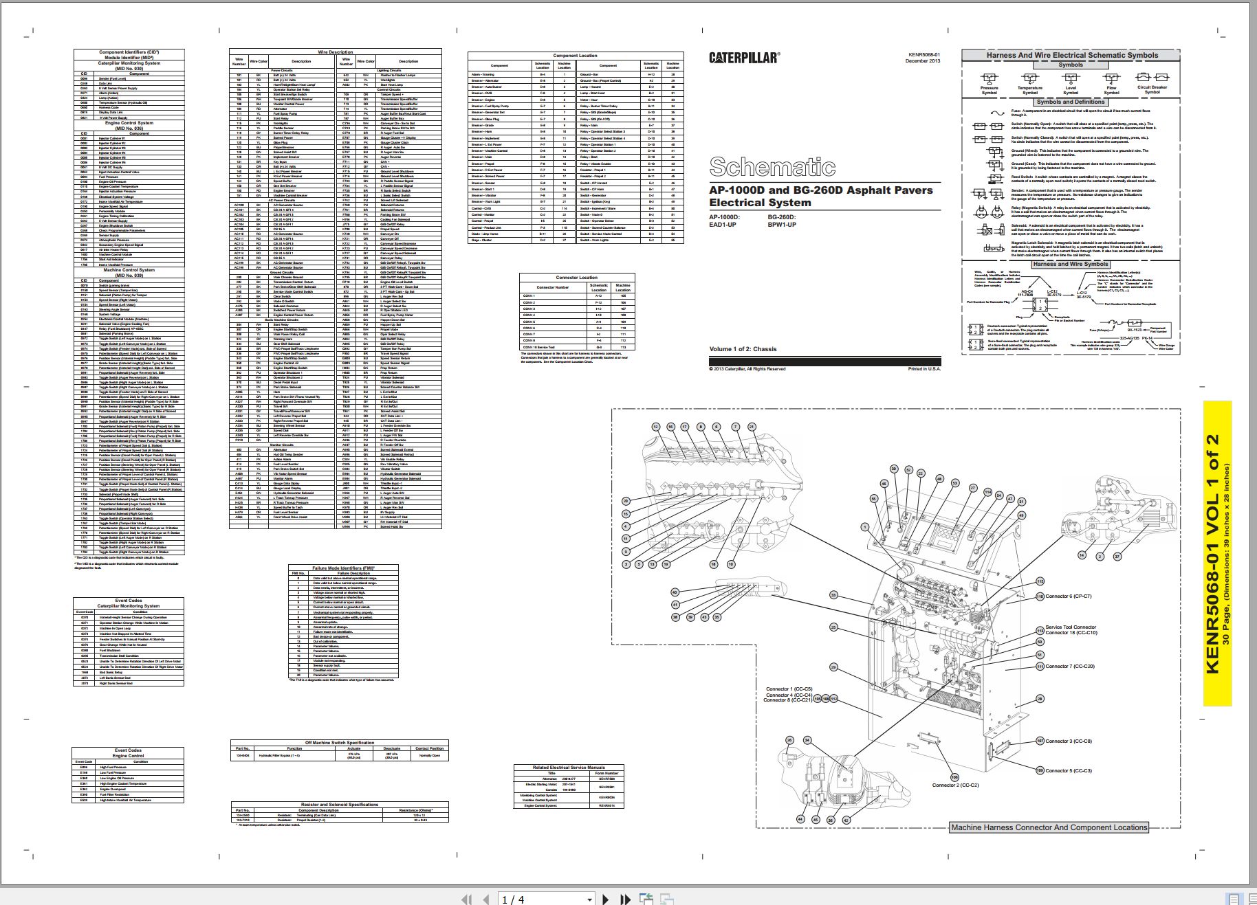CAT Asphalt Paver BG 260D Electrical Hydraulic Schematic (1)