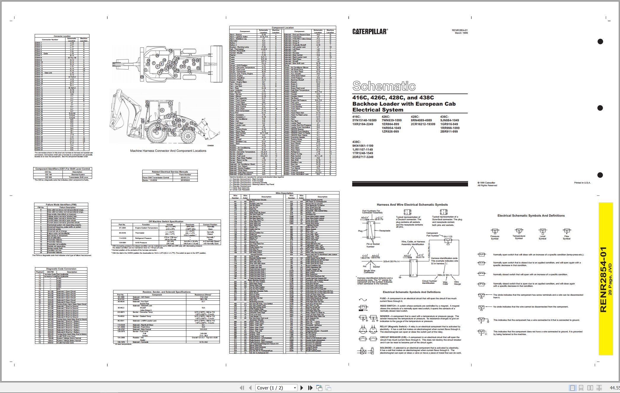 CAT Backhoe Loader 416C Electrical Hydraulic Schematic (1)