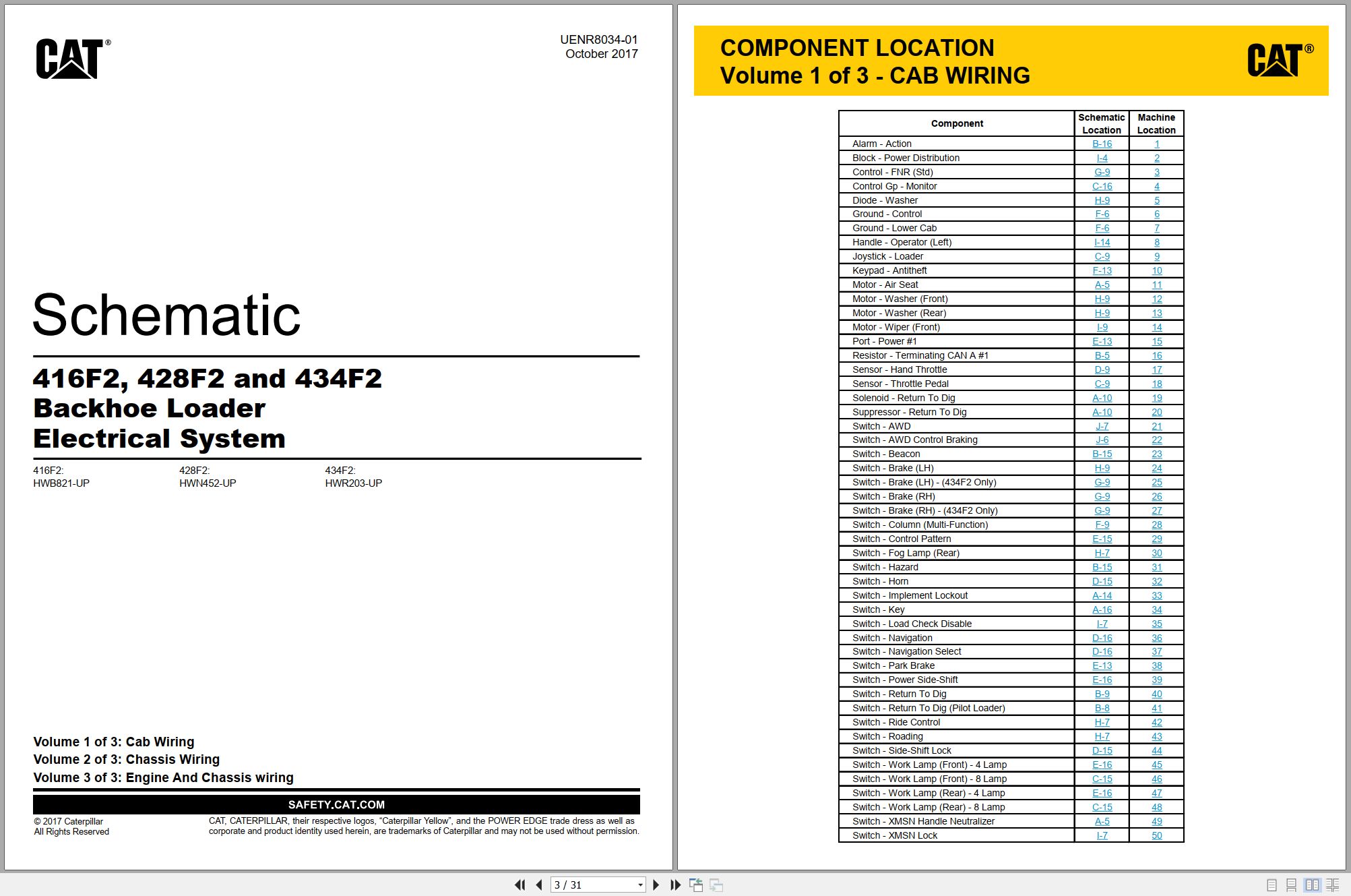 CAT Backhoe Loader 416F2 Electrical Hydraulic Schematic (1)