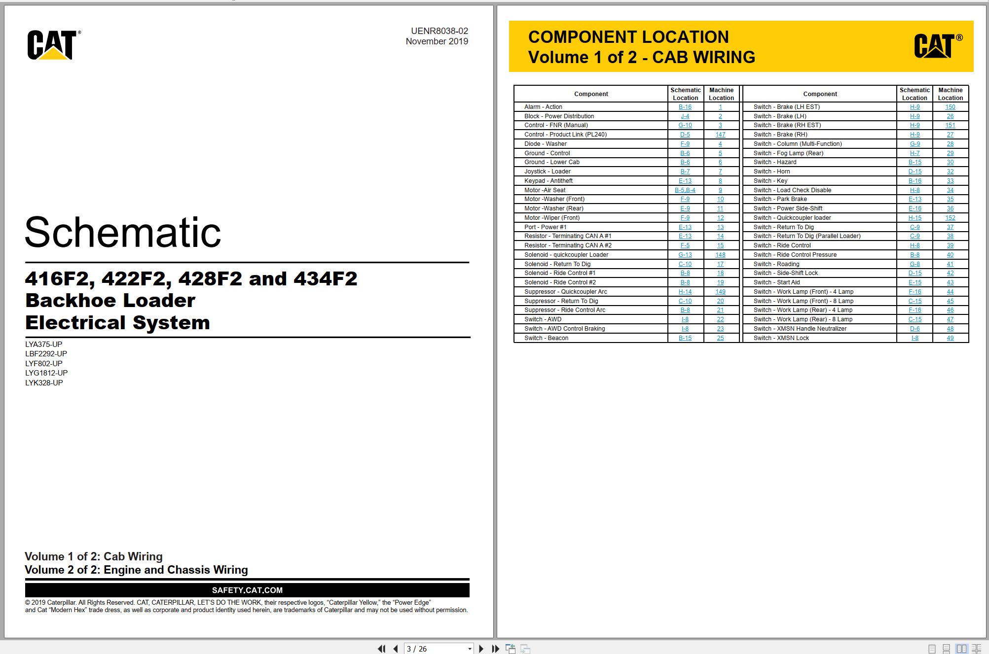CAT Backhoe Loader 422F2 Electrical Hydraulic Schematic (1)
