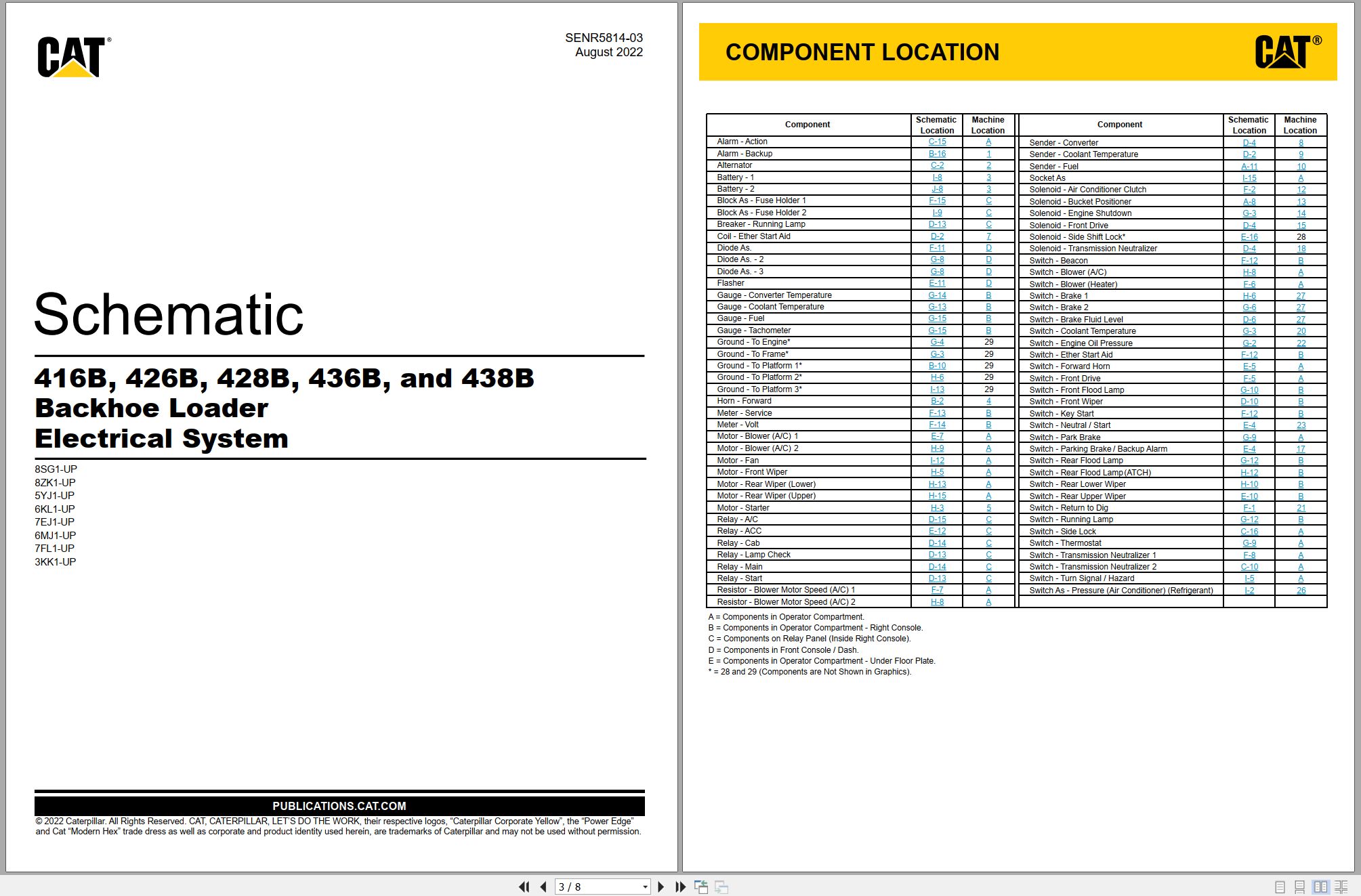 CAT Backhoe Loader 426B Electrical Schematic (1)