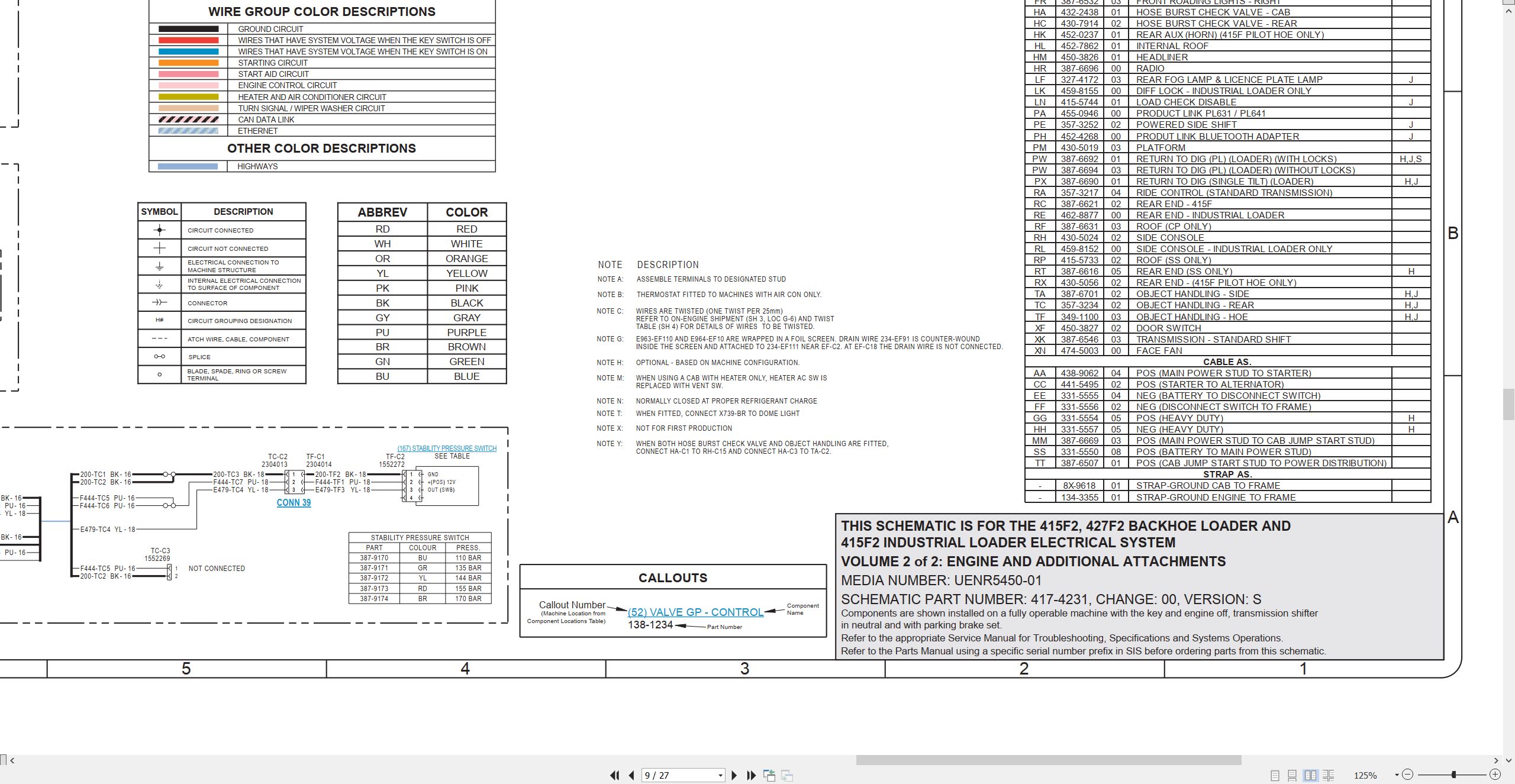 CAT Backhoe Loader 427F2 Electrical Hydraulic Schematic (2)
