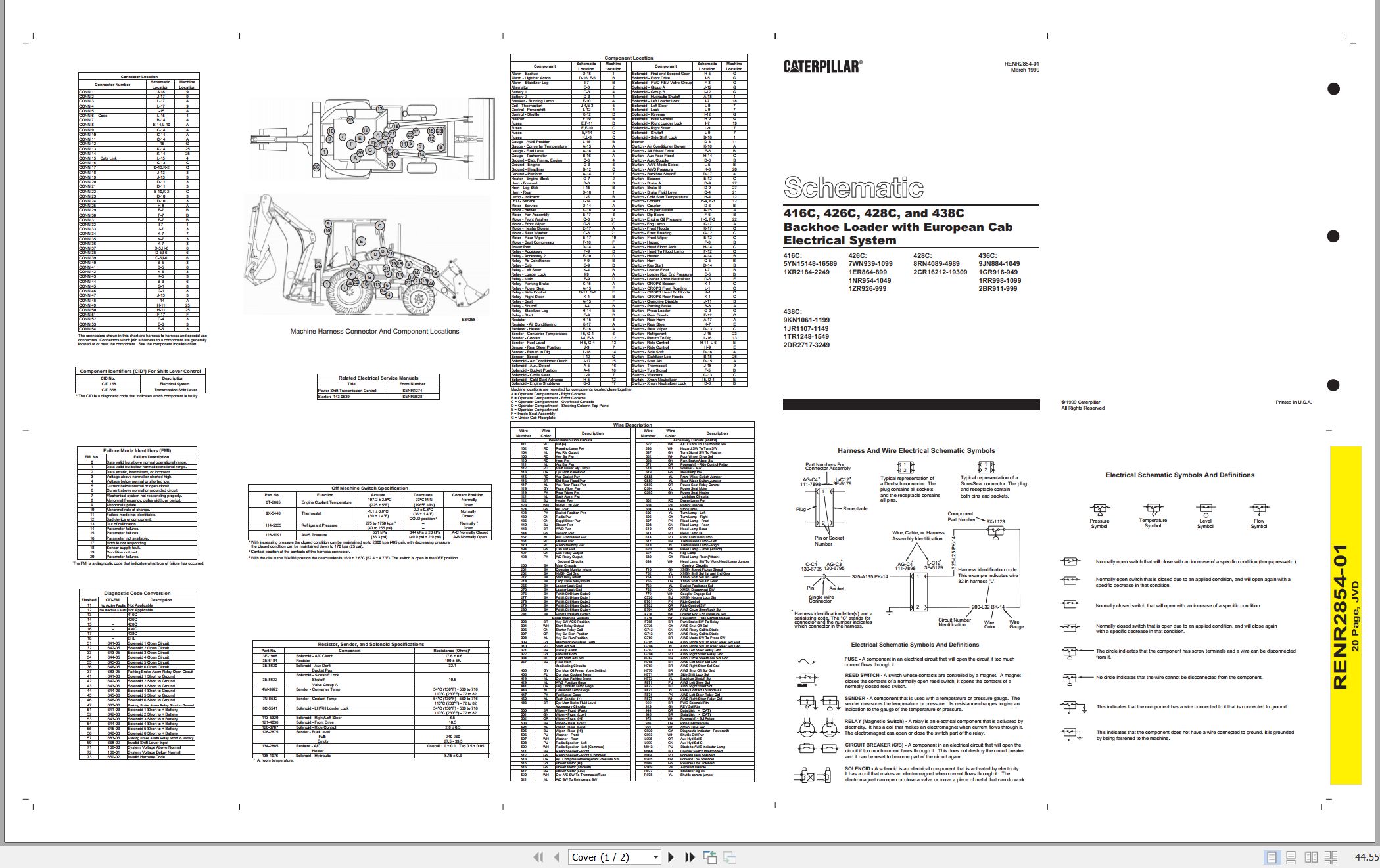 CAT Backhoe Loader 428C Electrical Hydraulic Schematic (1)
