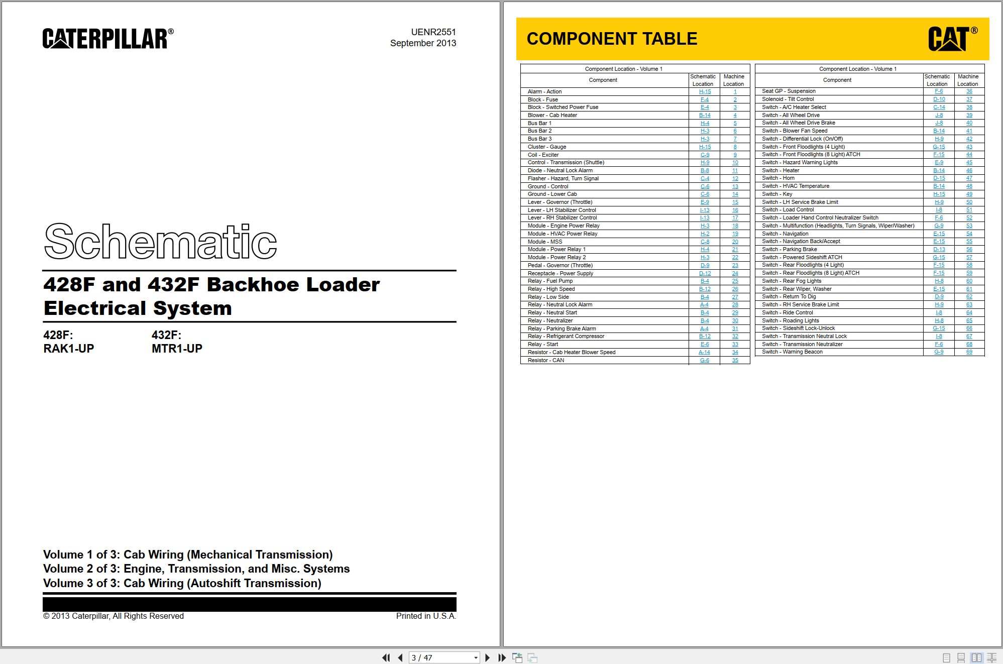 CAT Backhoe Loader 428F Electrical Hydraulic Schematic (1)