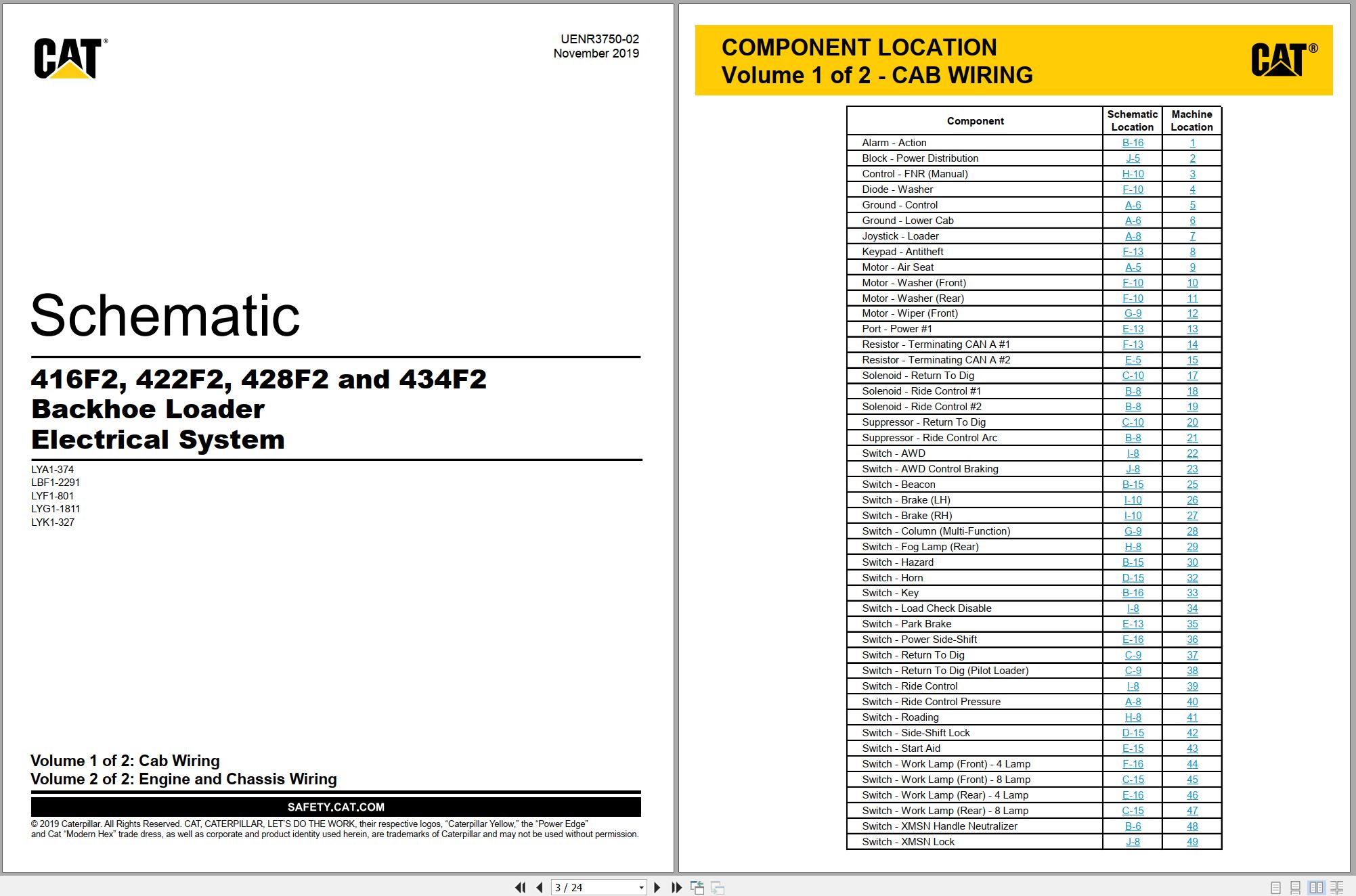 CAT Backhoe Loader 428F2 Electrical Hydraulic Schematic (1)
