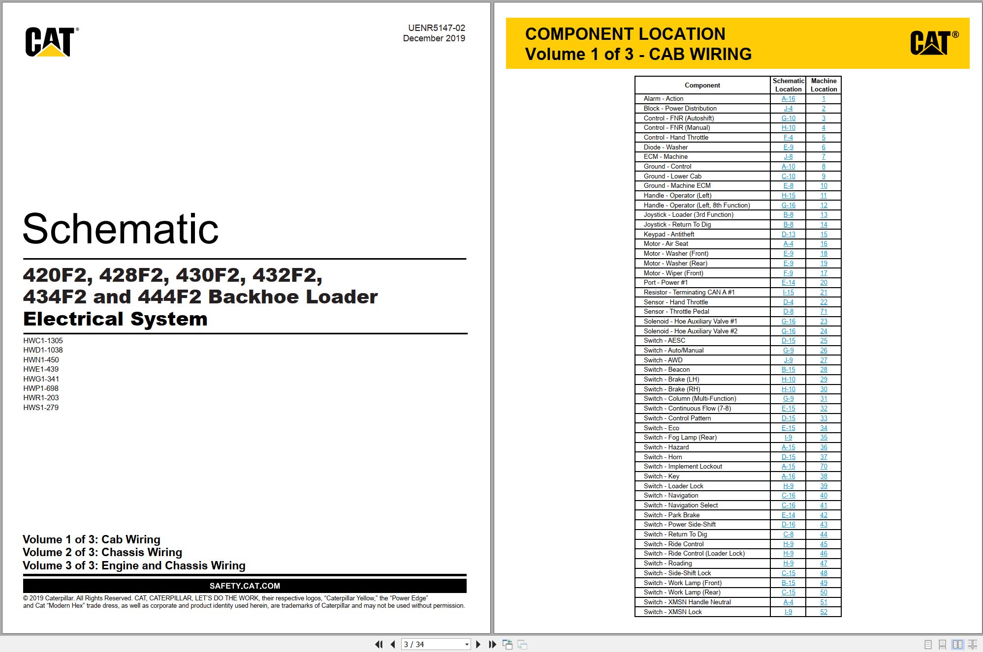CAT Backhoe Loader 430F2 Electrical Hydraulic Schematic (1)