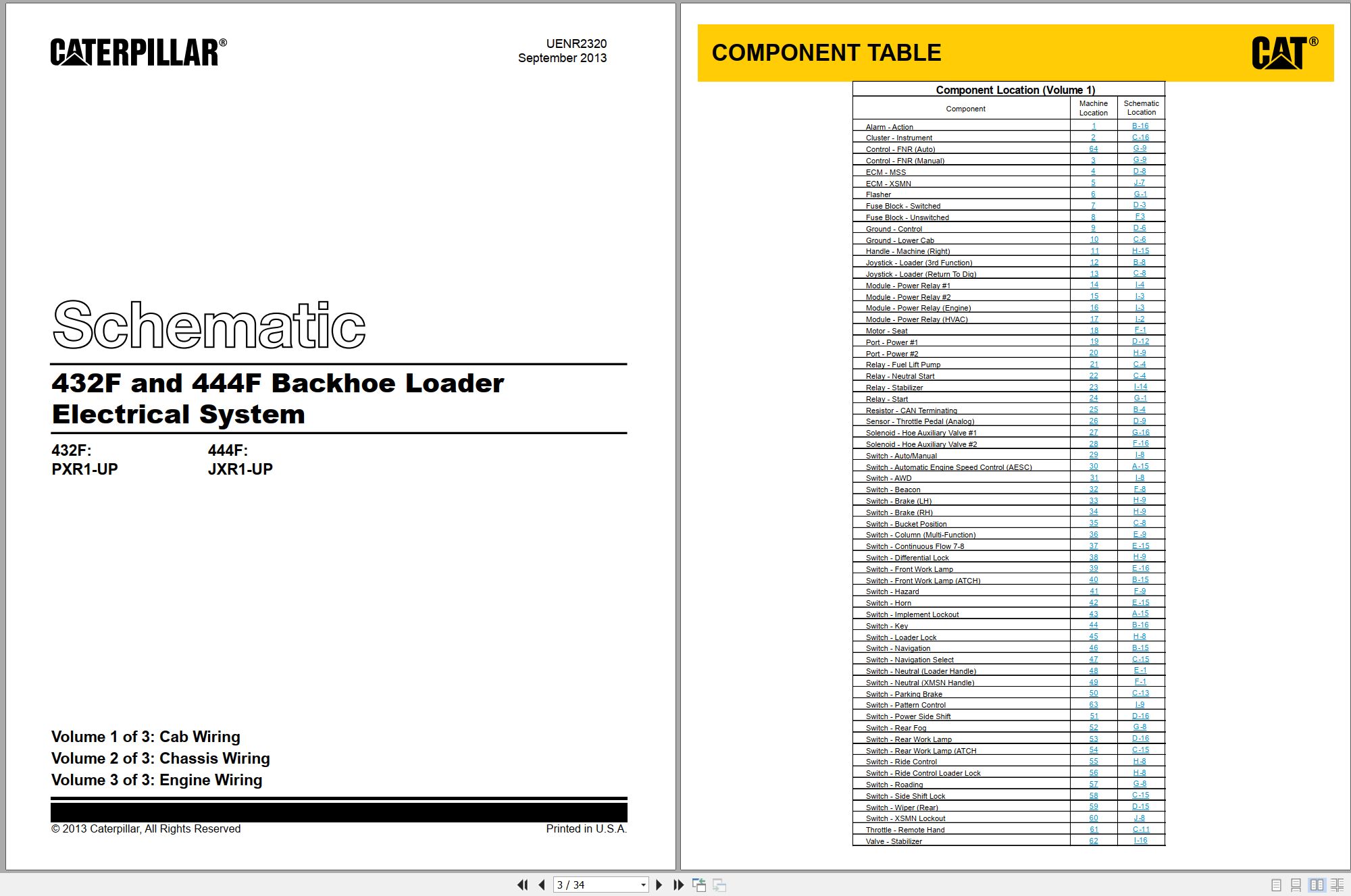 CAT Backhoe Loader 432F Electrical Hydraulic Schematic (1)