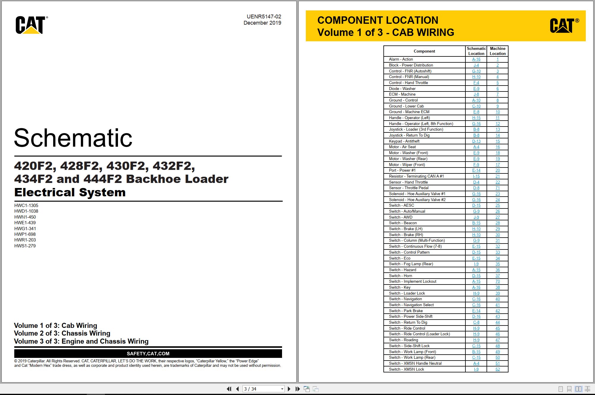 CAT Backhoe Loader 432F2 Electrical Hydraulic Schematic (1)