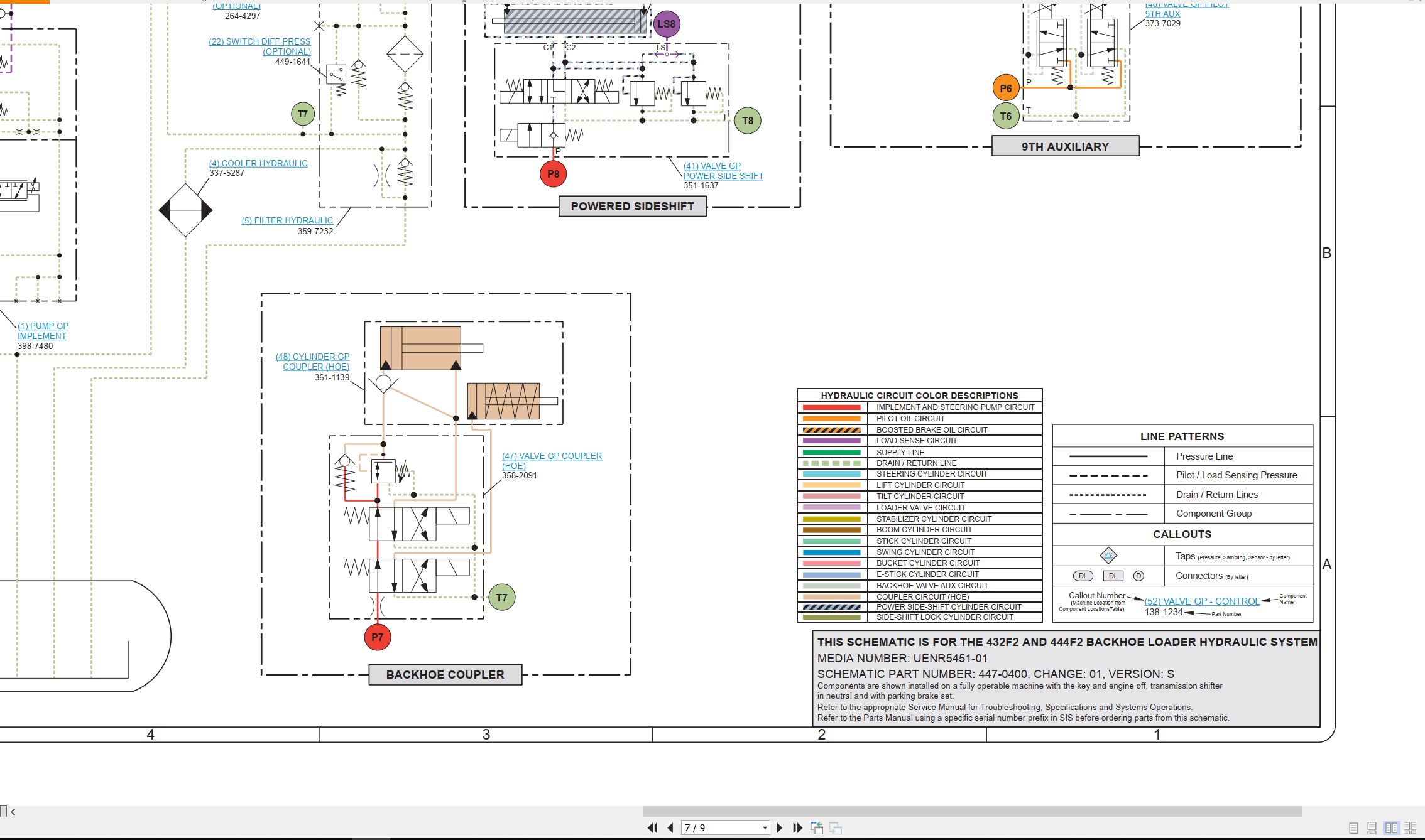 CAT Backhoe Loader 432F2 Electrical Hydraulic Schematic (3)