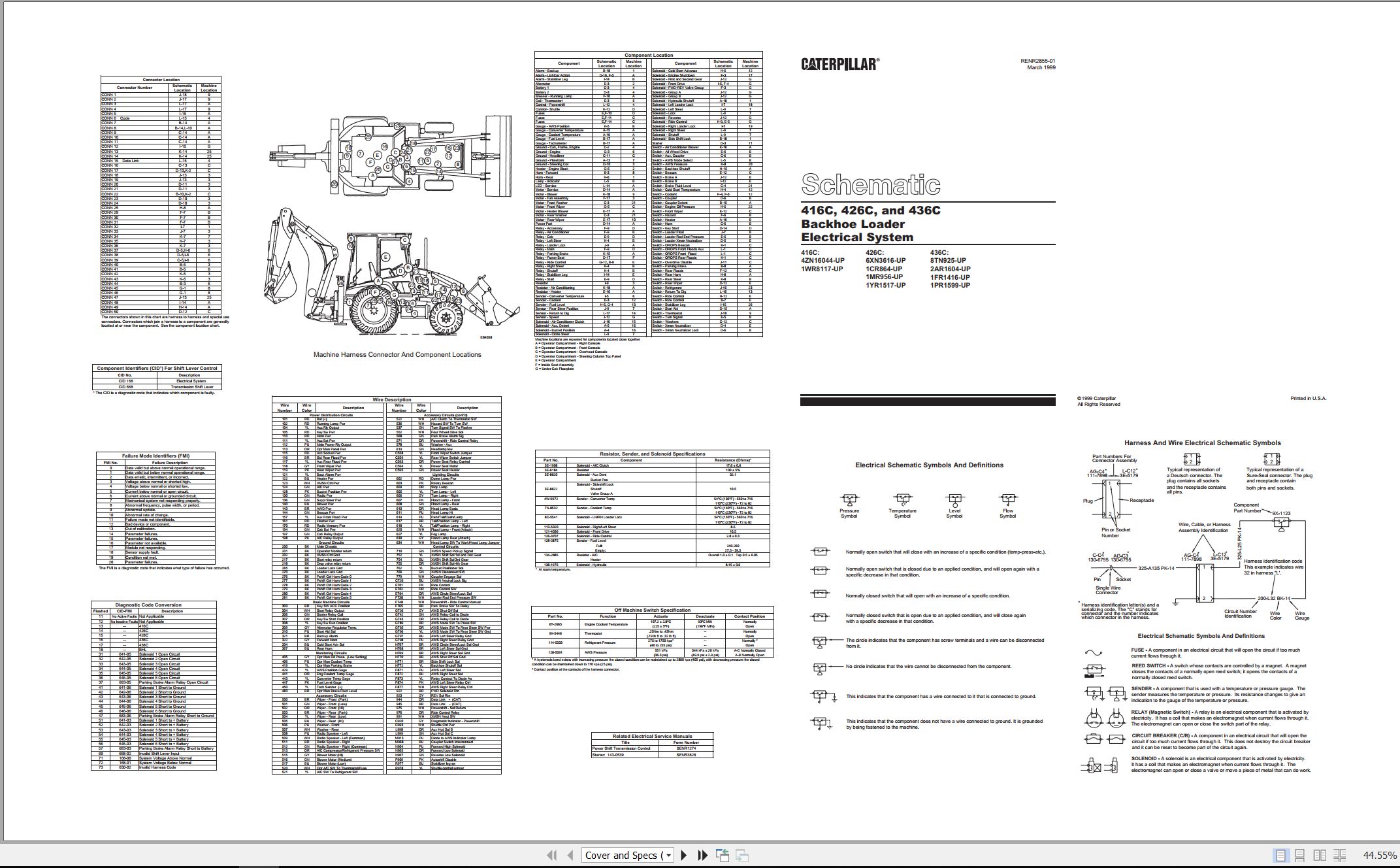 CAT Backhoe Loader 436C Electrical Hydraulic Schematic (1)