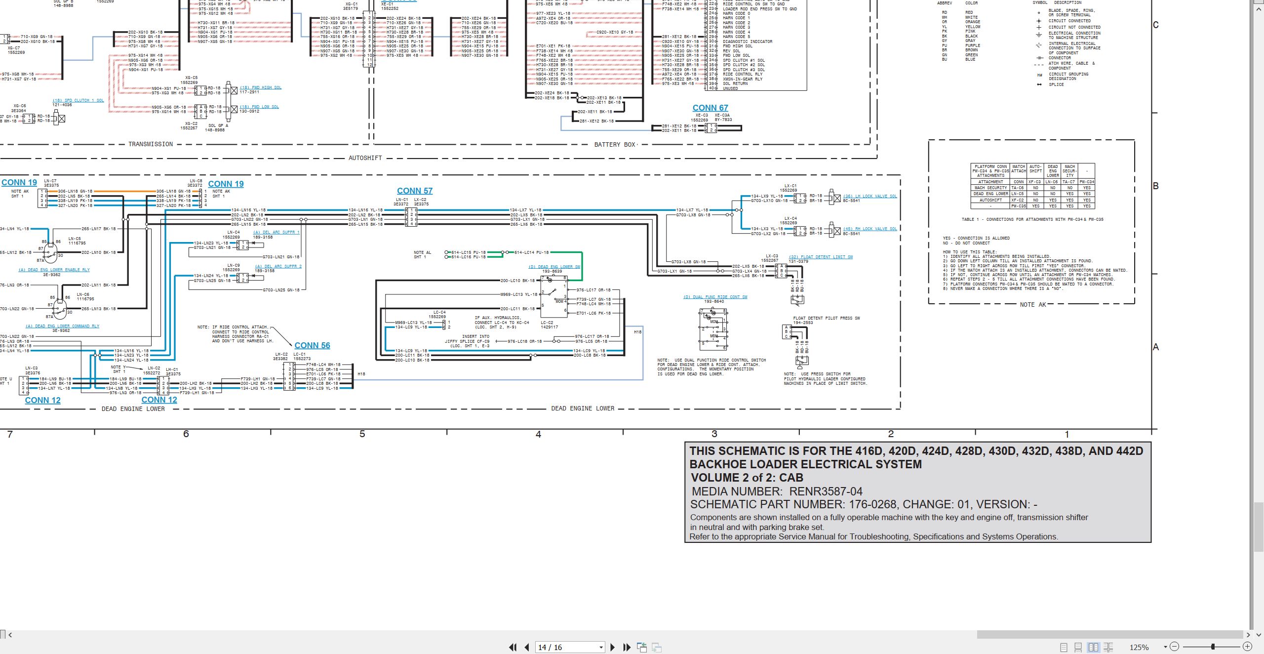 CAT Backhoe Loader 438D Electrical Hydraulic Schematic (2)