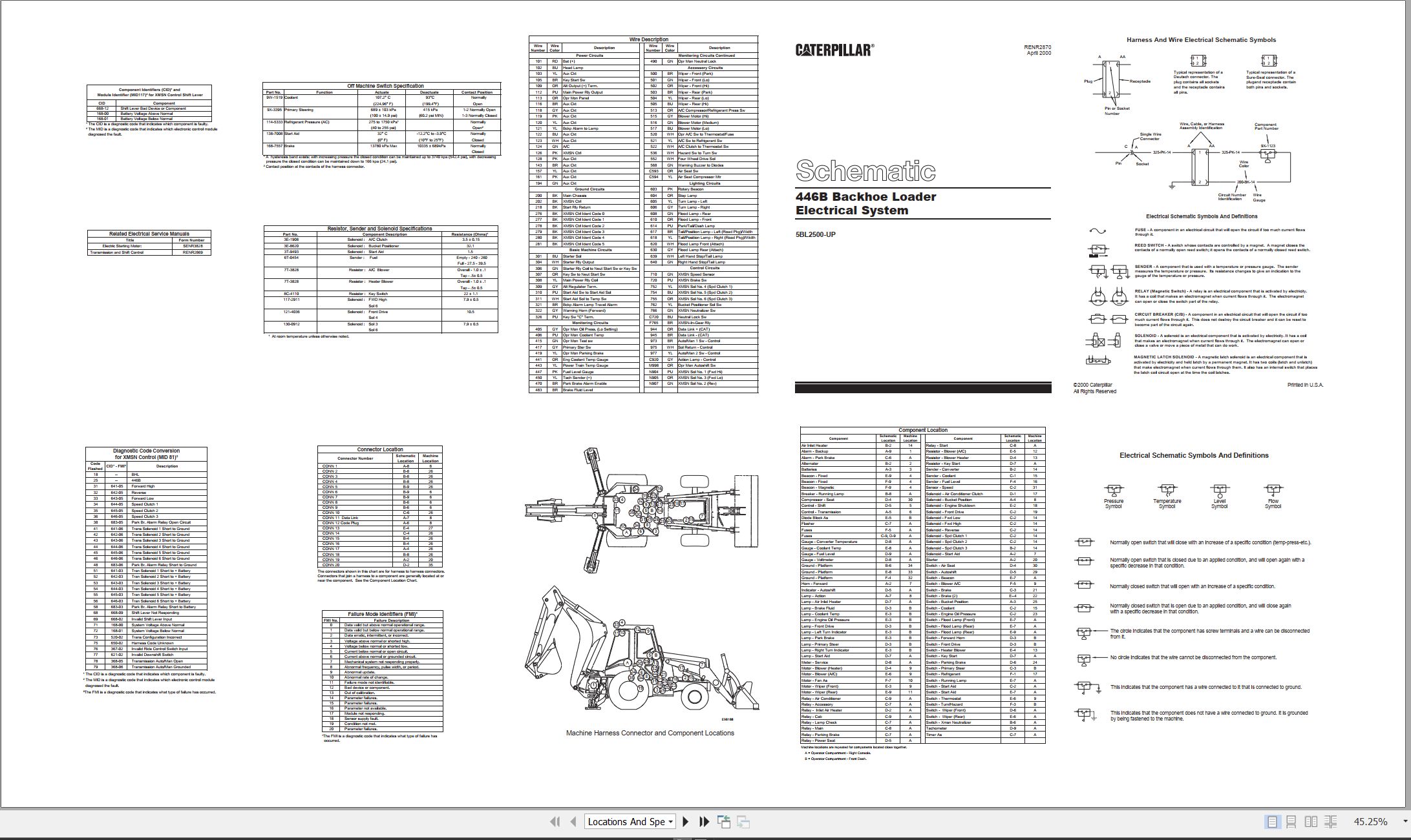 CAT Backhoe Loader 446B Electrical Hydraulic Schematic (1)