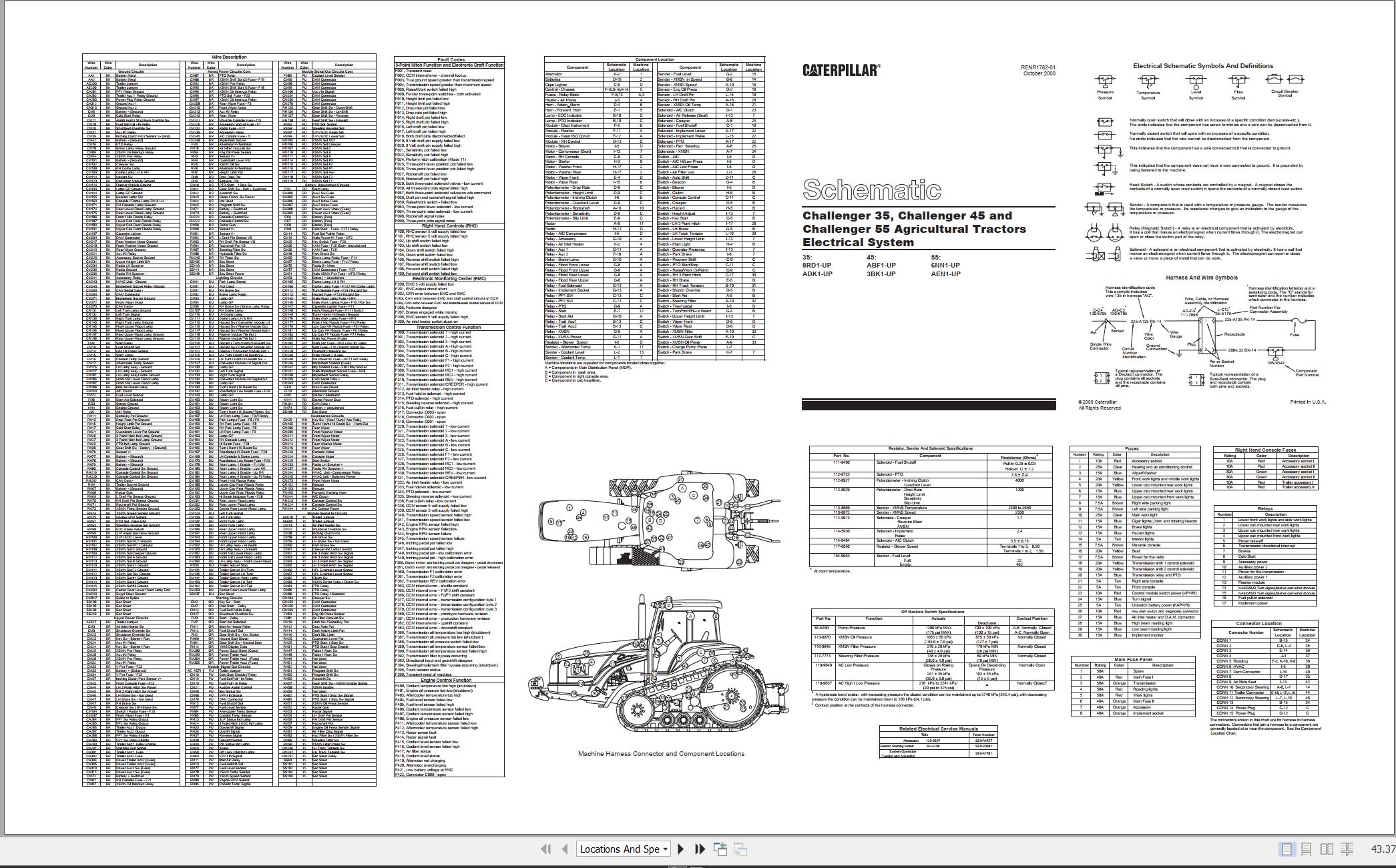 CAT Challenger 35 Electrical Hydraulic Schematic (1)