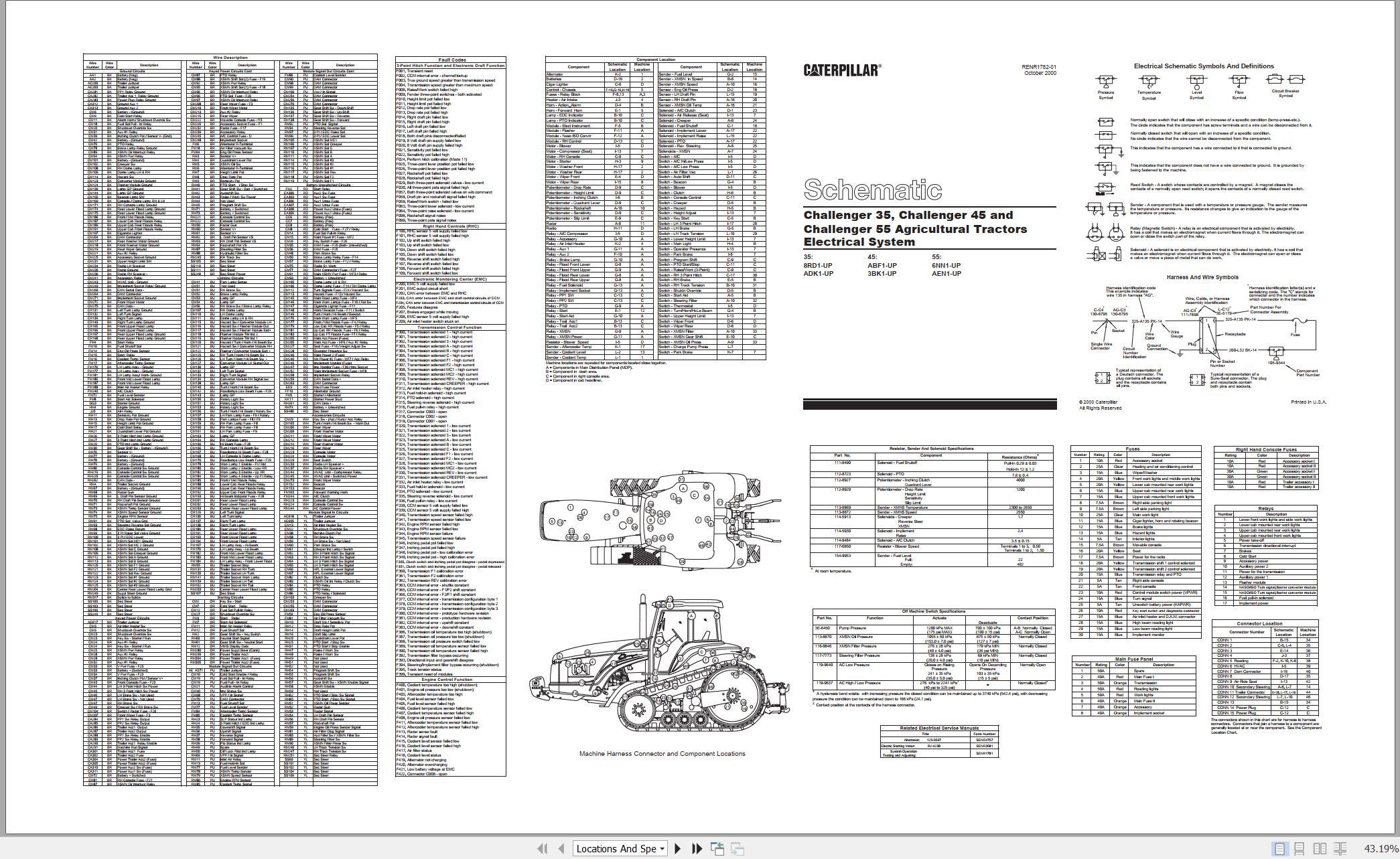 CAT Challenger 45 Electrical Hydraulic Schematic (1)