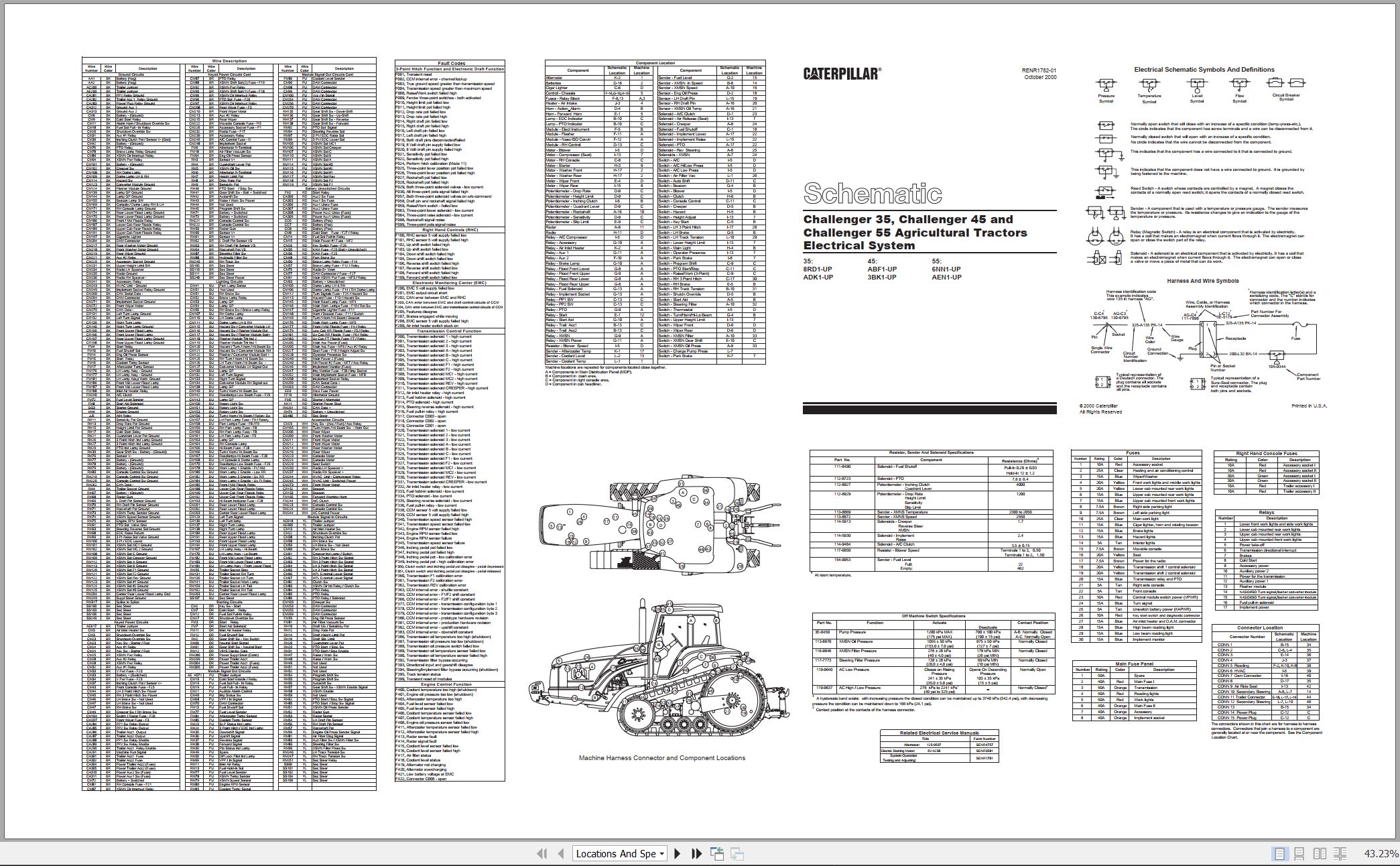 CAT Challenger 55 Electrical Hydraulic Schematic (1)