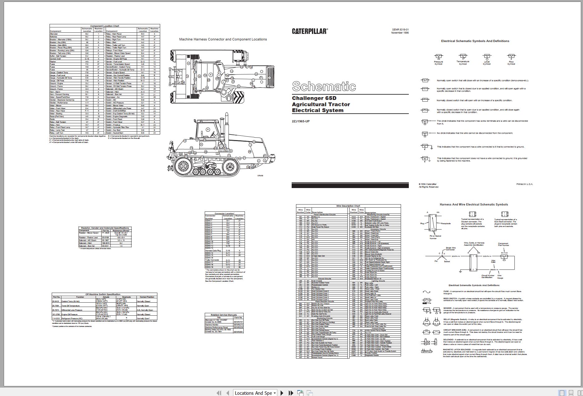 CAT Challenger 65D Electrical Hydraulic Schematic (1)