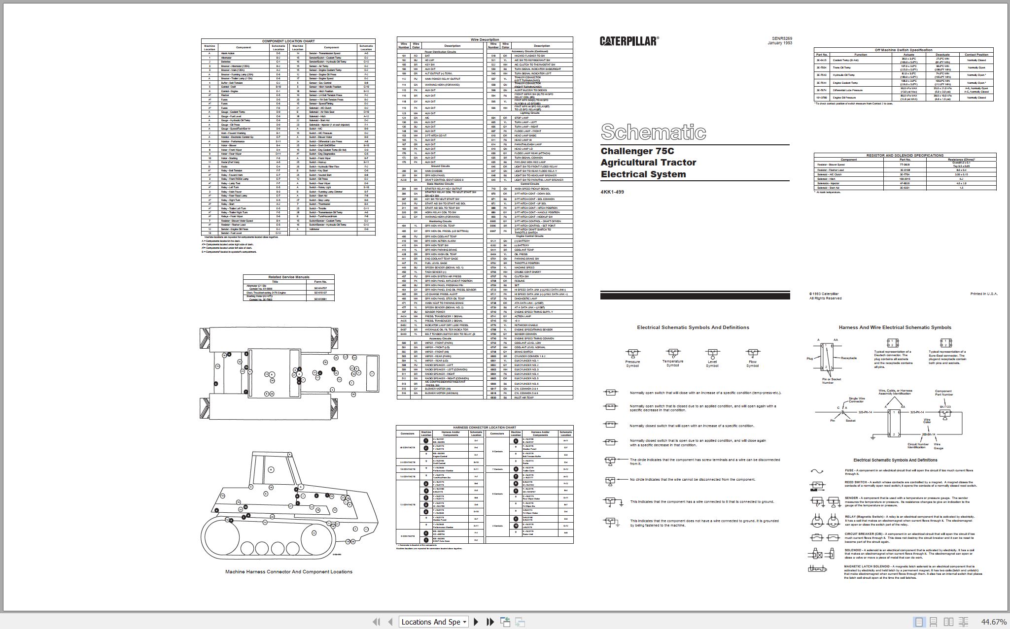 CAT Challenger 75C Electrical Schematic (1)