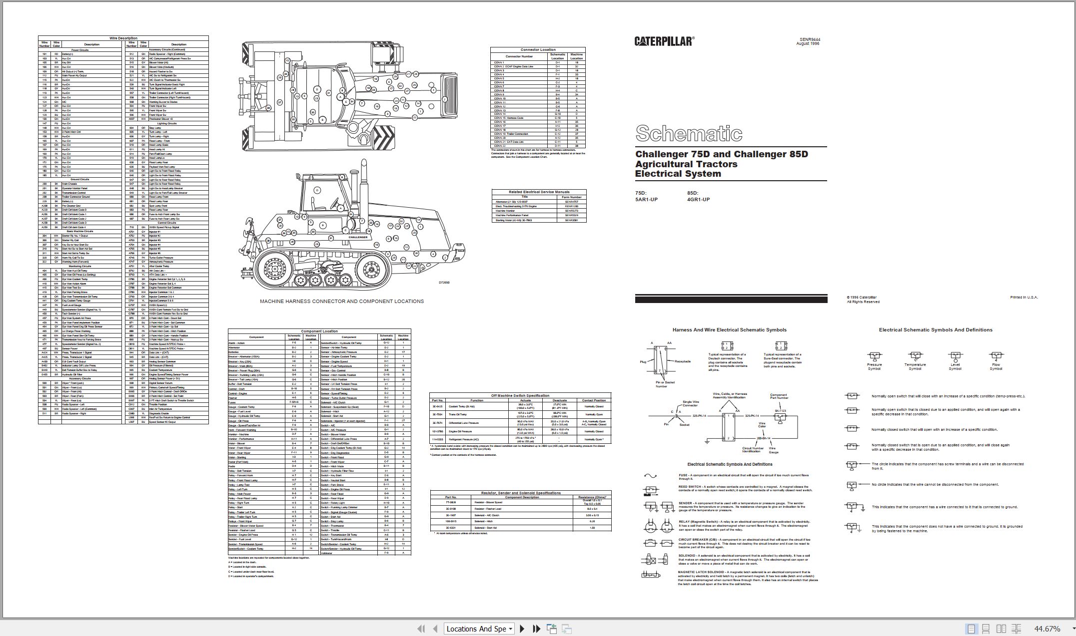 CAT Challenger 75D Electrical Hydraulic Schematic (1)