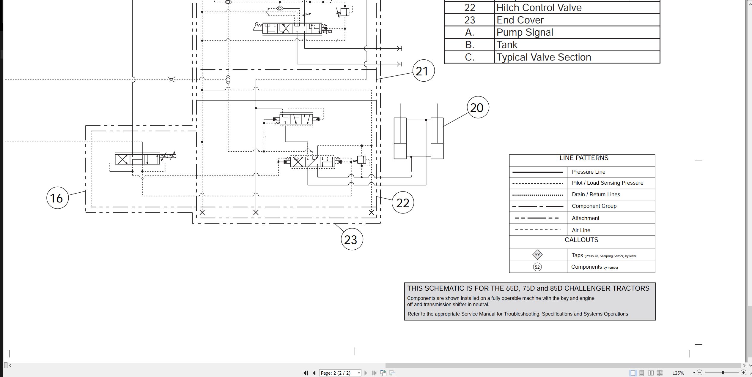 CAT Challenger 85D Electrical Schematic Hydraulic Schematic (3)