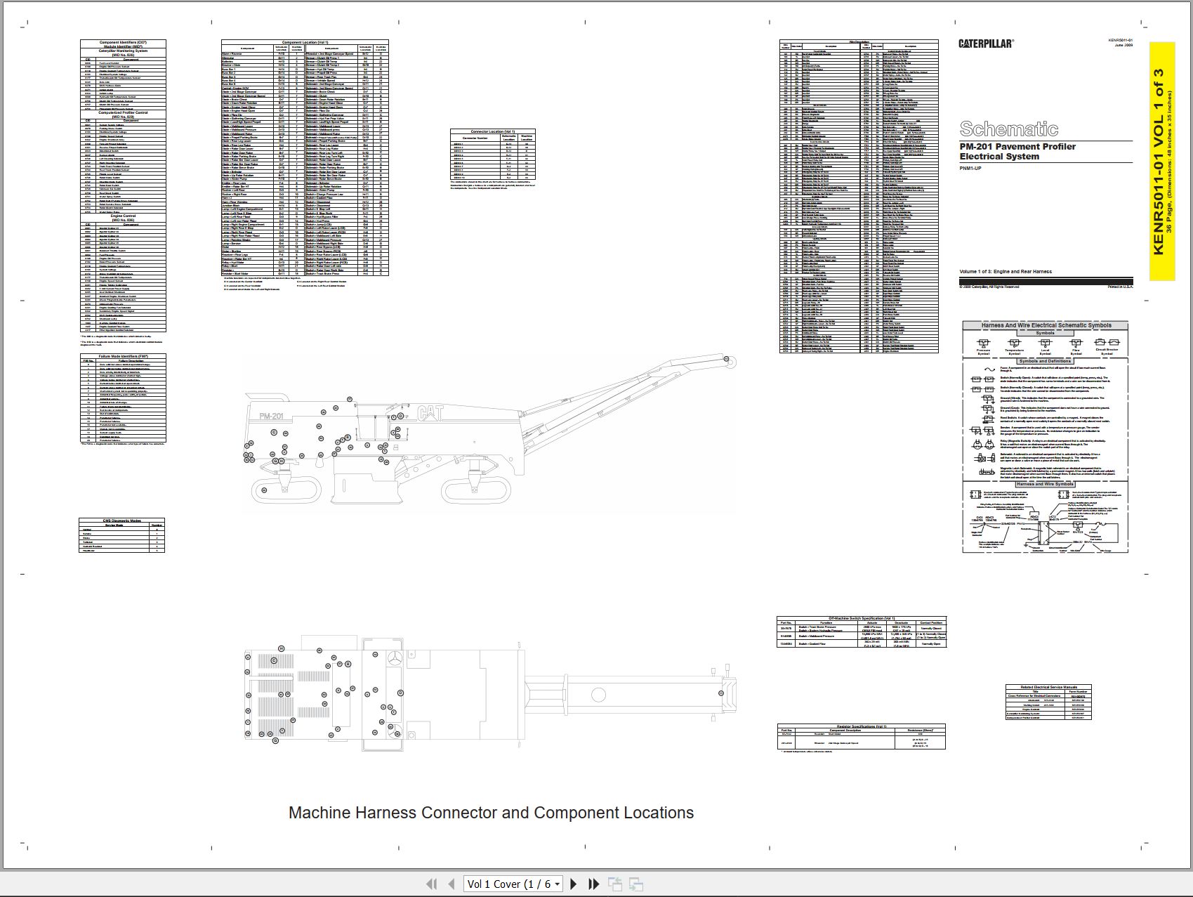 CAT Cold Planer PM 201 Electrical Hydraulic Schematic (1)
