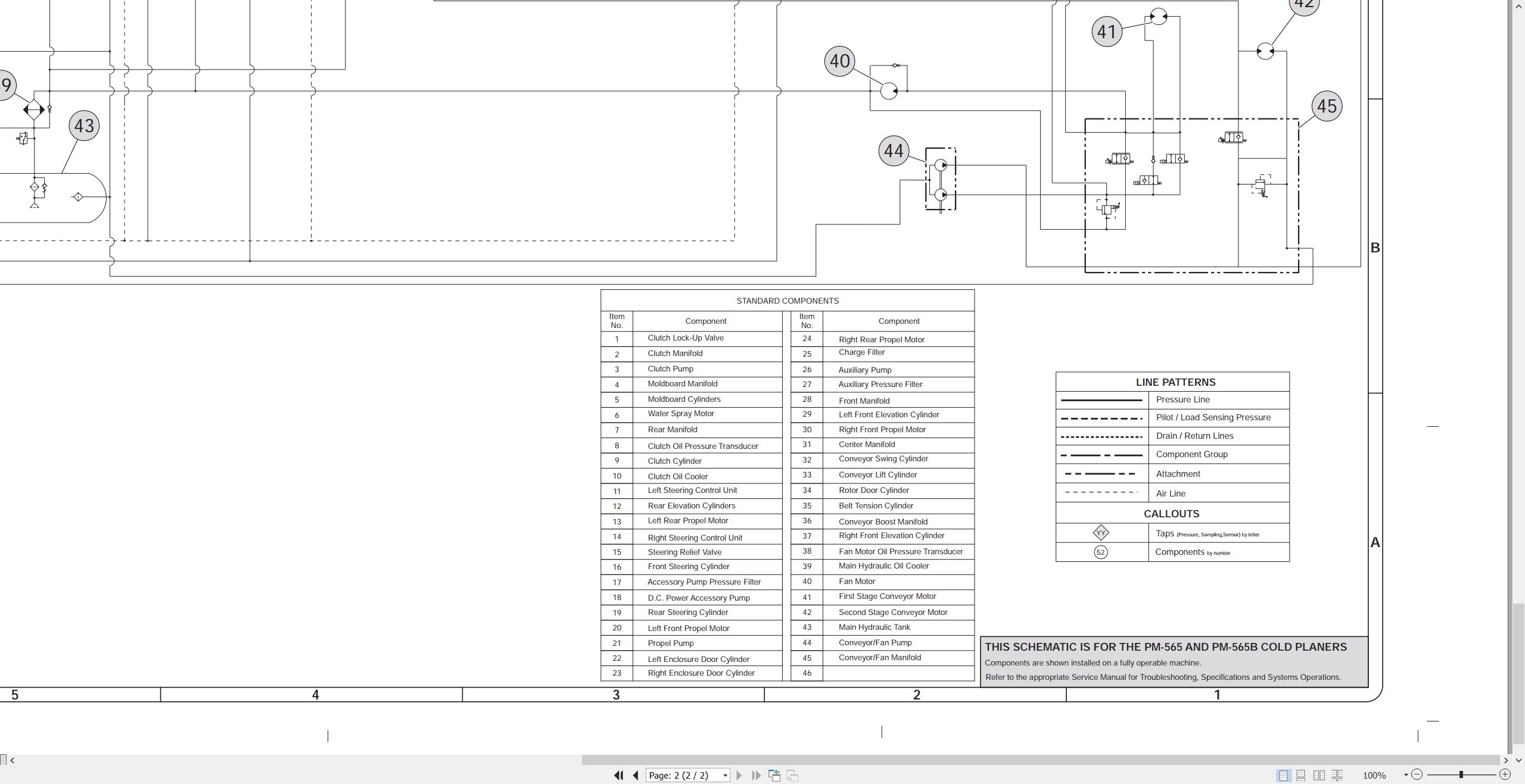 CAT Cold Planer PM 565 Electrical Hydraulic Schematic (3)