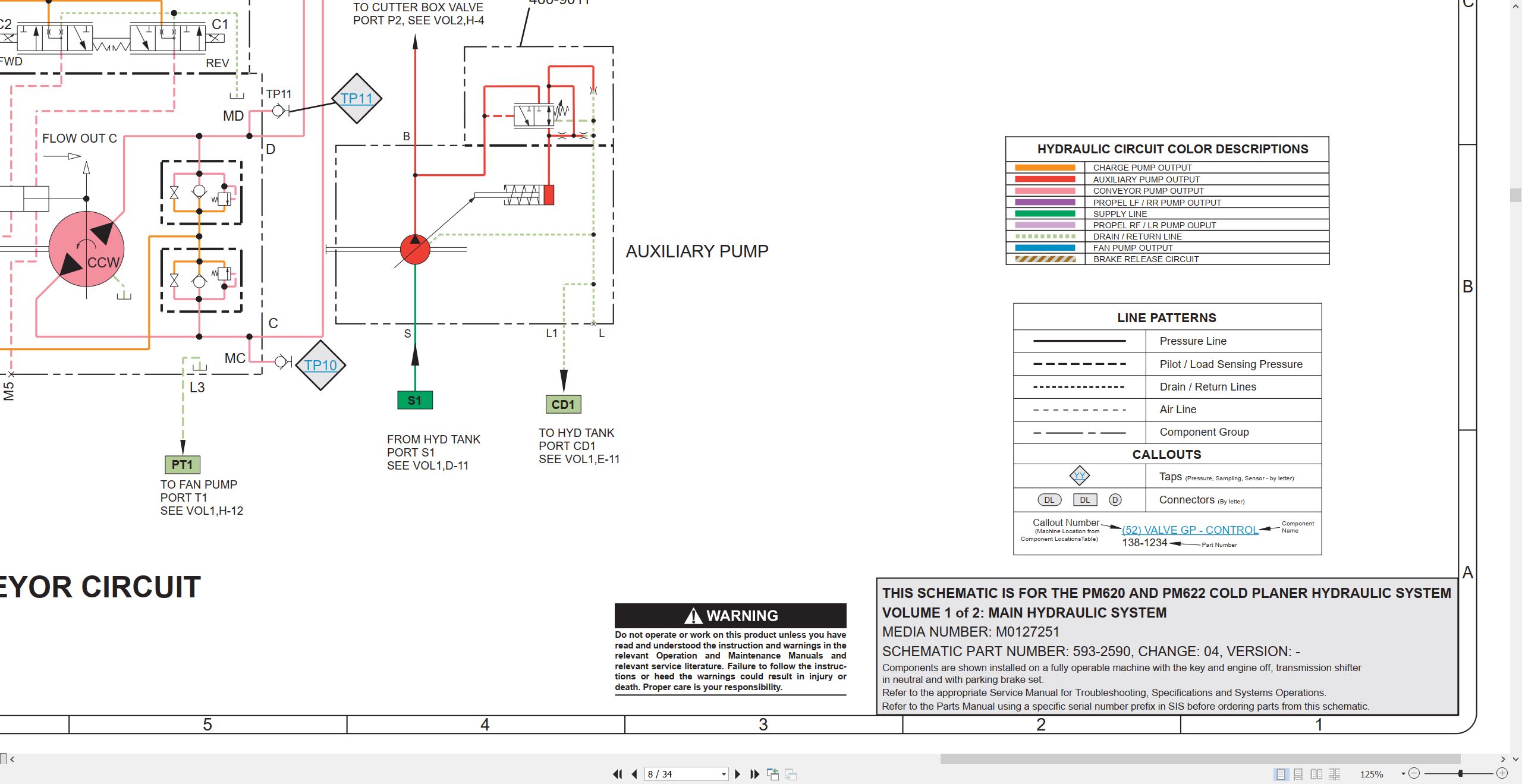 CAT Cold Planer PM620 Electrical Hydraulic Schematic (3)