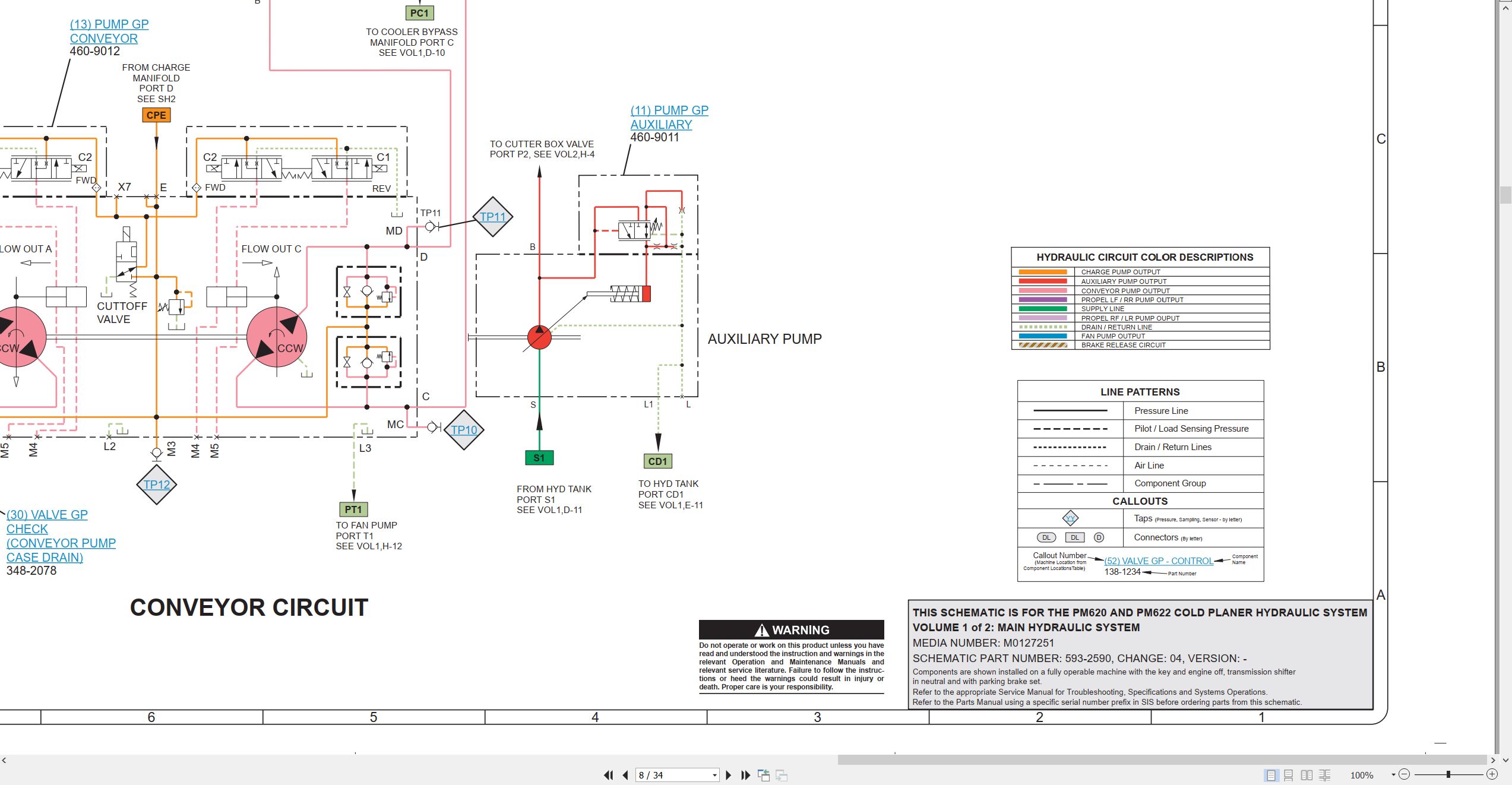 CAT Cold Planer PM622 Electrical Hydraulic Schematic (3)