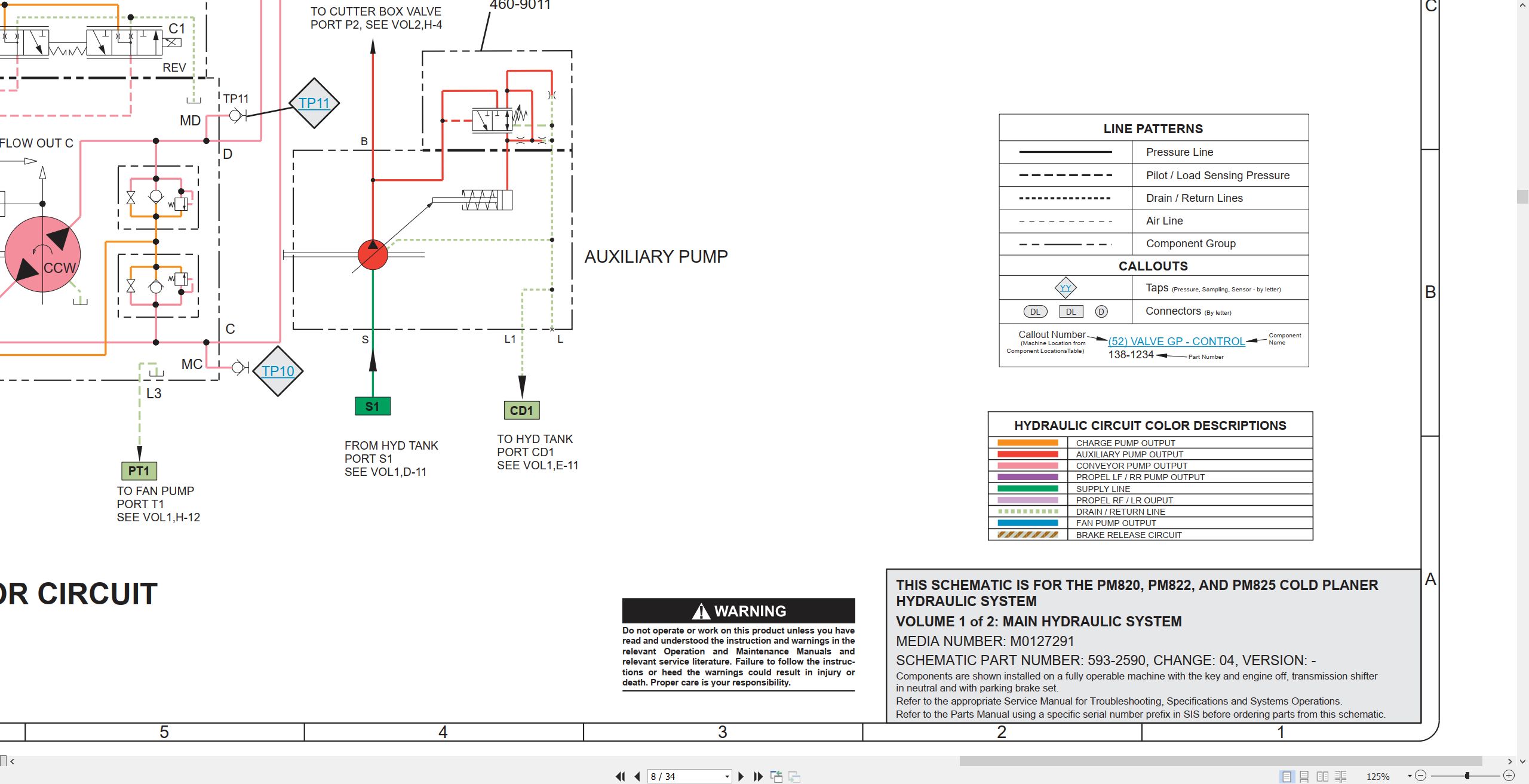 CAT Cold Planer PM820 Electrical Hydraulic Schematic (3)