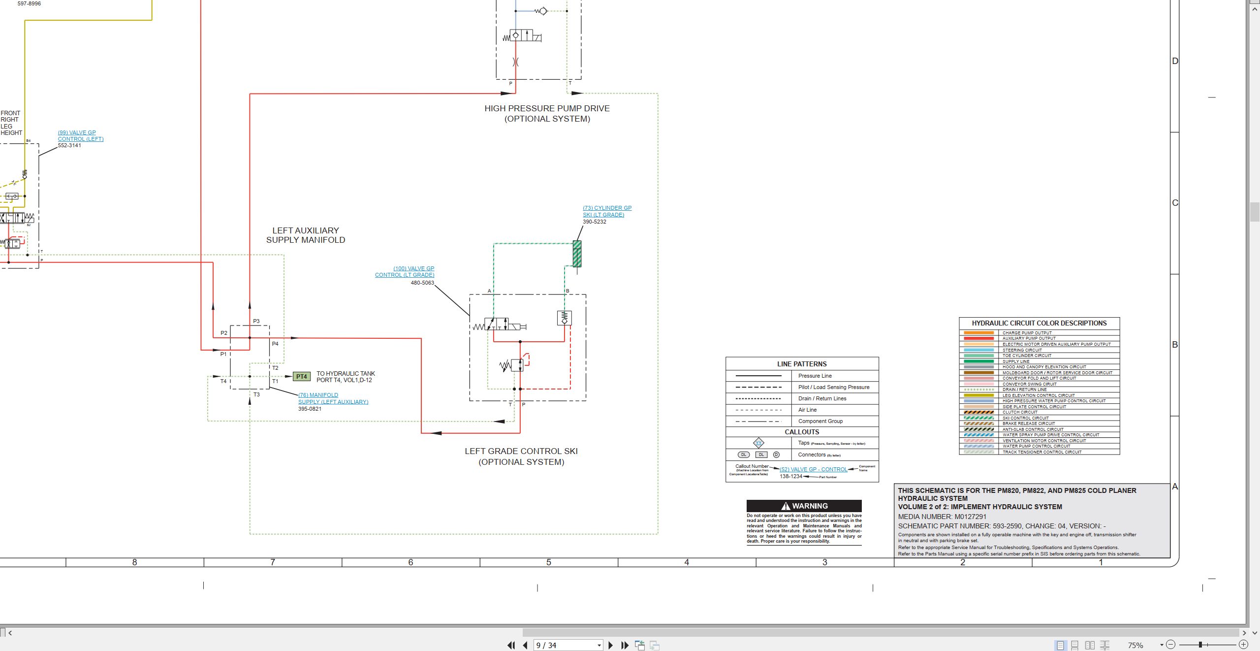 CAT Cold Planer PM822 Electrical Hydraulic Schematic (3)