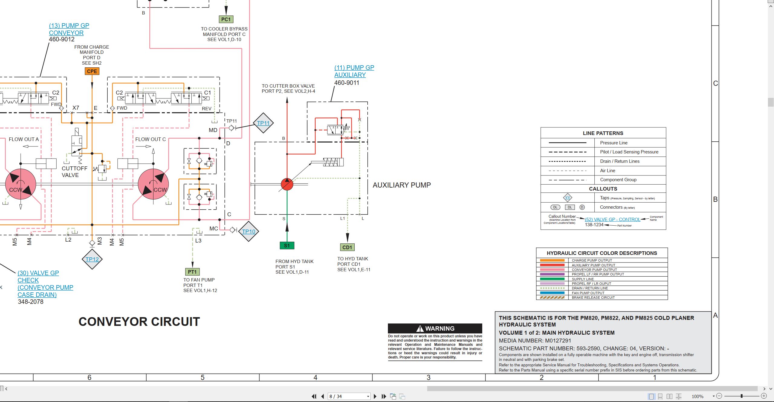 CAT Cold Planer PM825 Electrical Hydraulic Schematic (3)
