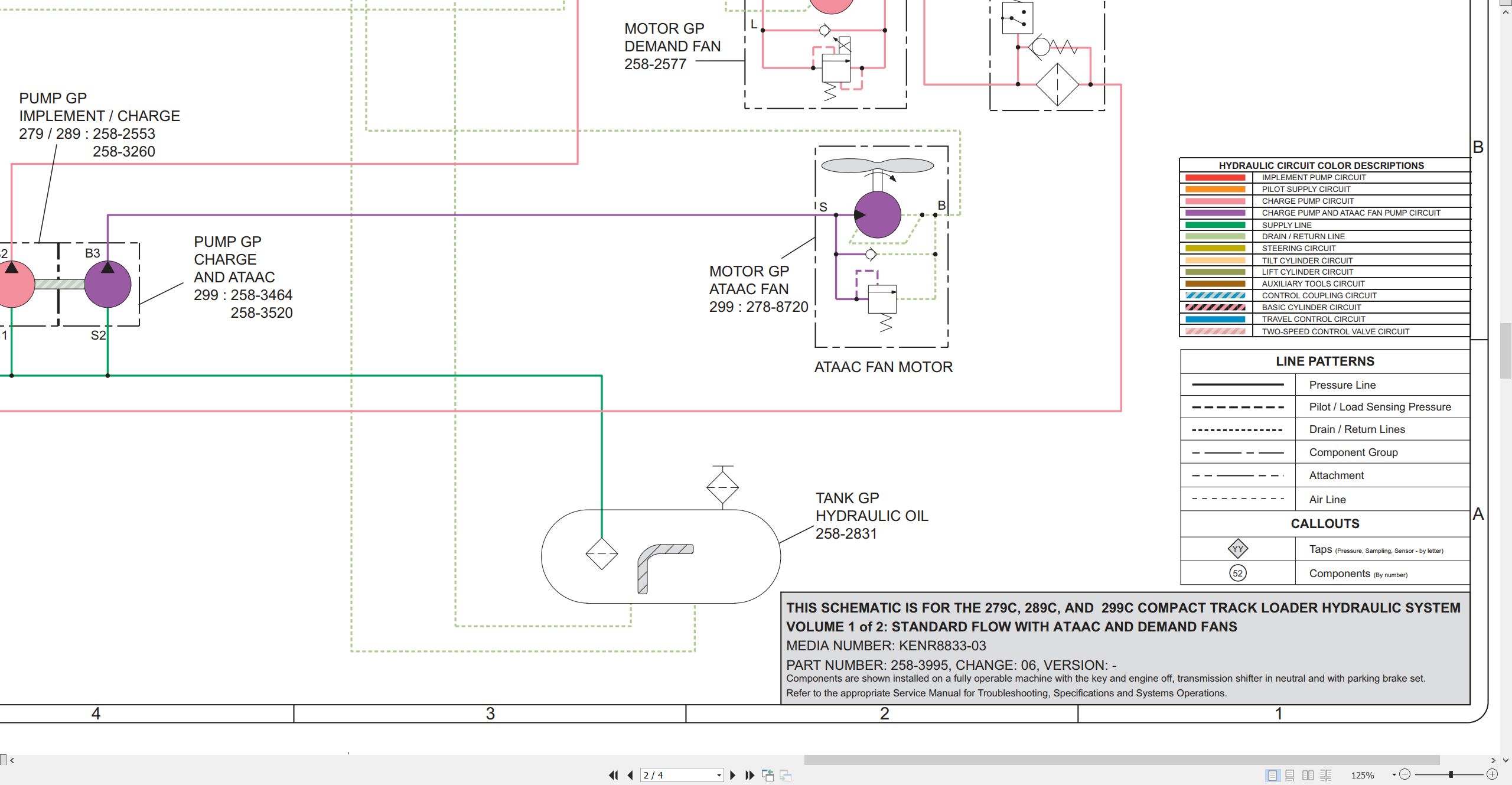 CAT Compact Track Loader 289C Electrical Hydraulic Schematic (3)