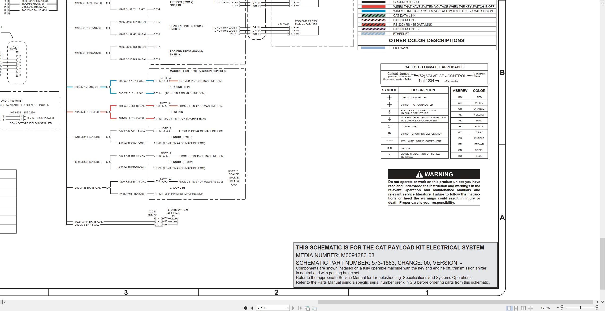 CAT Control Guidance Monitoring And Technology Products Cat Payload Kit Electrical Schematic (2)
